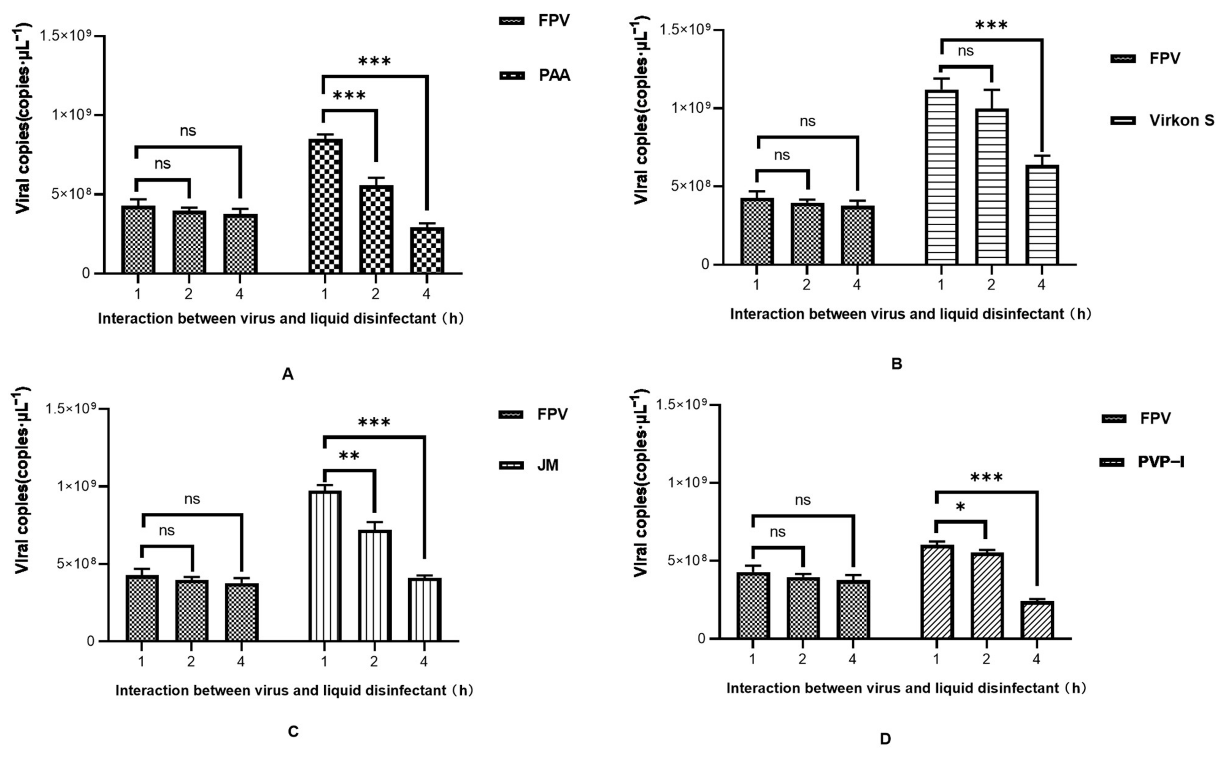 Microorganisms 11 01844 g005