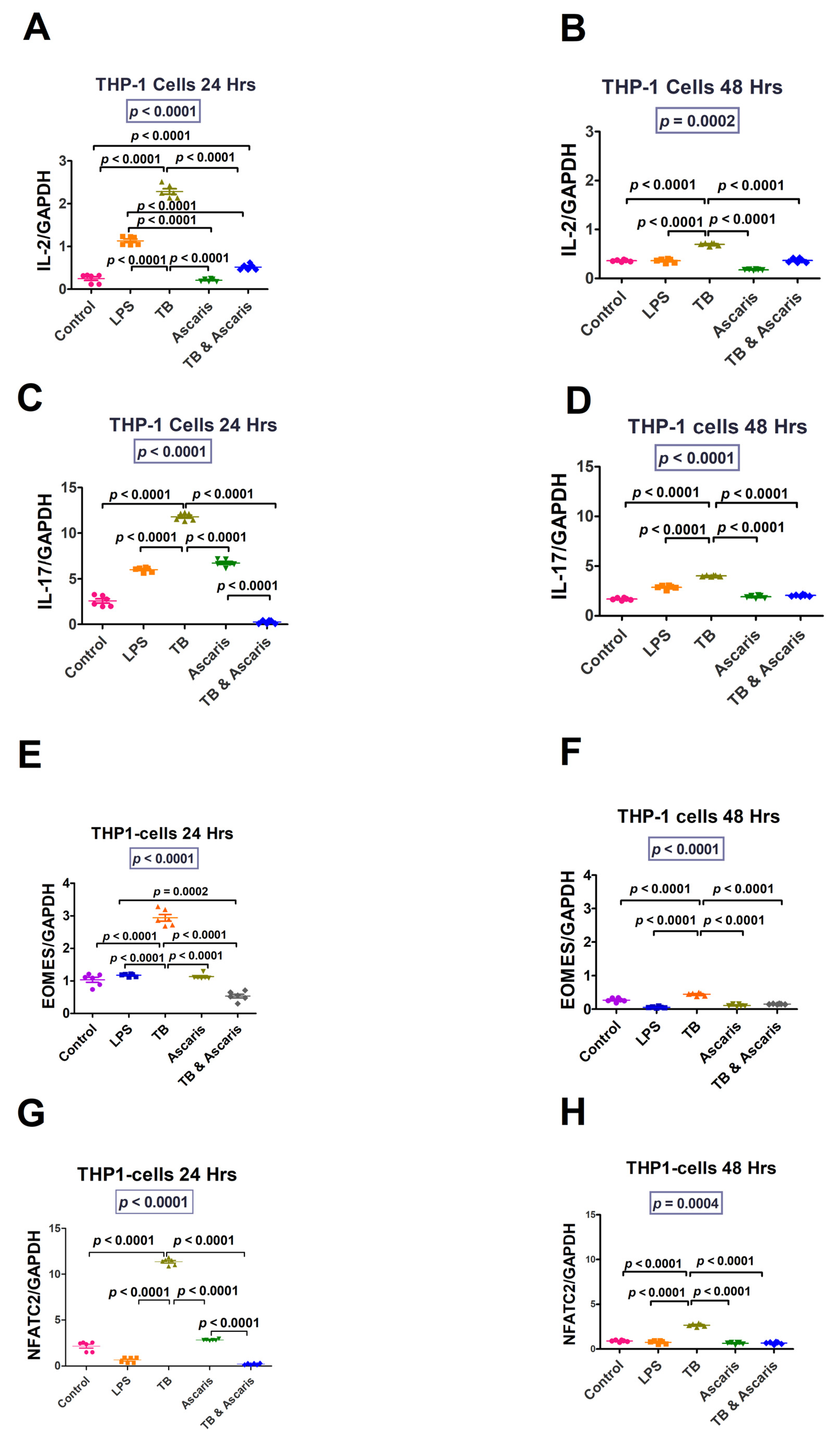 Microorganisms 11 01846 g004