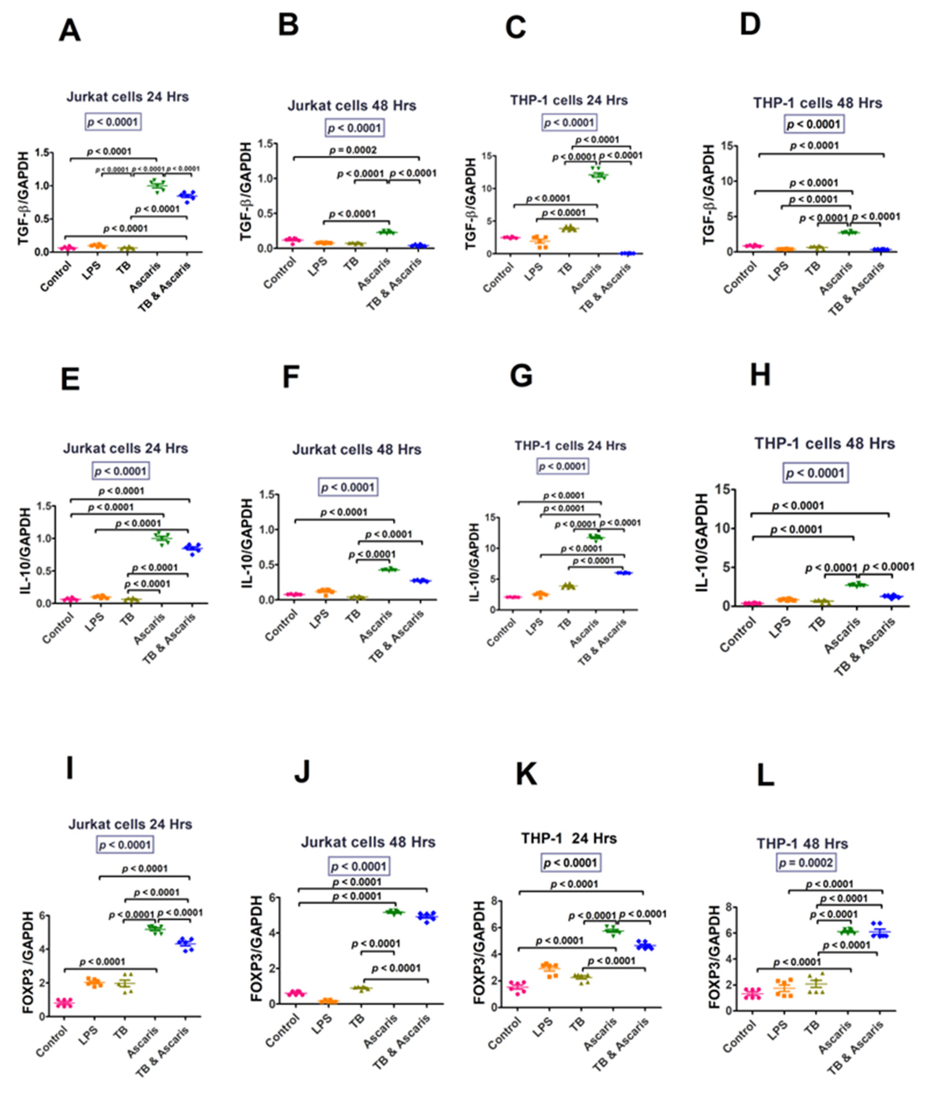 Microorganisms 11 01846 g006