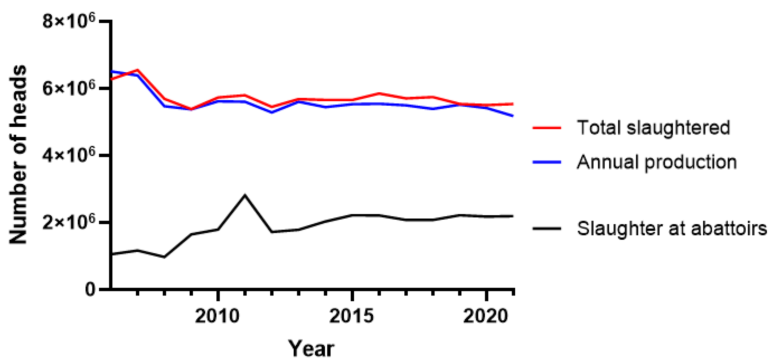 Microorganisms 11 01857 g001
