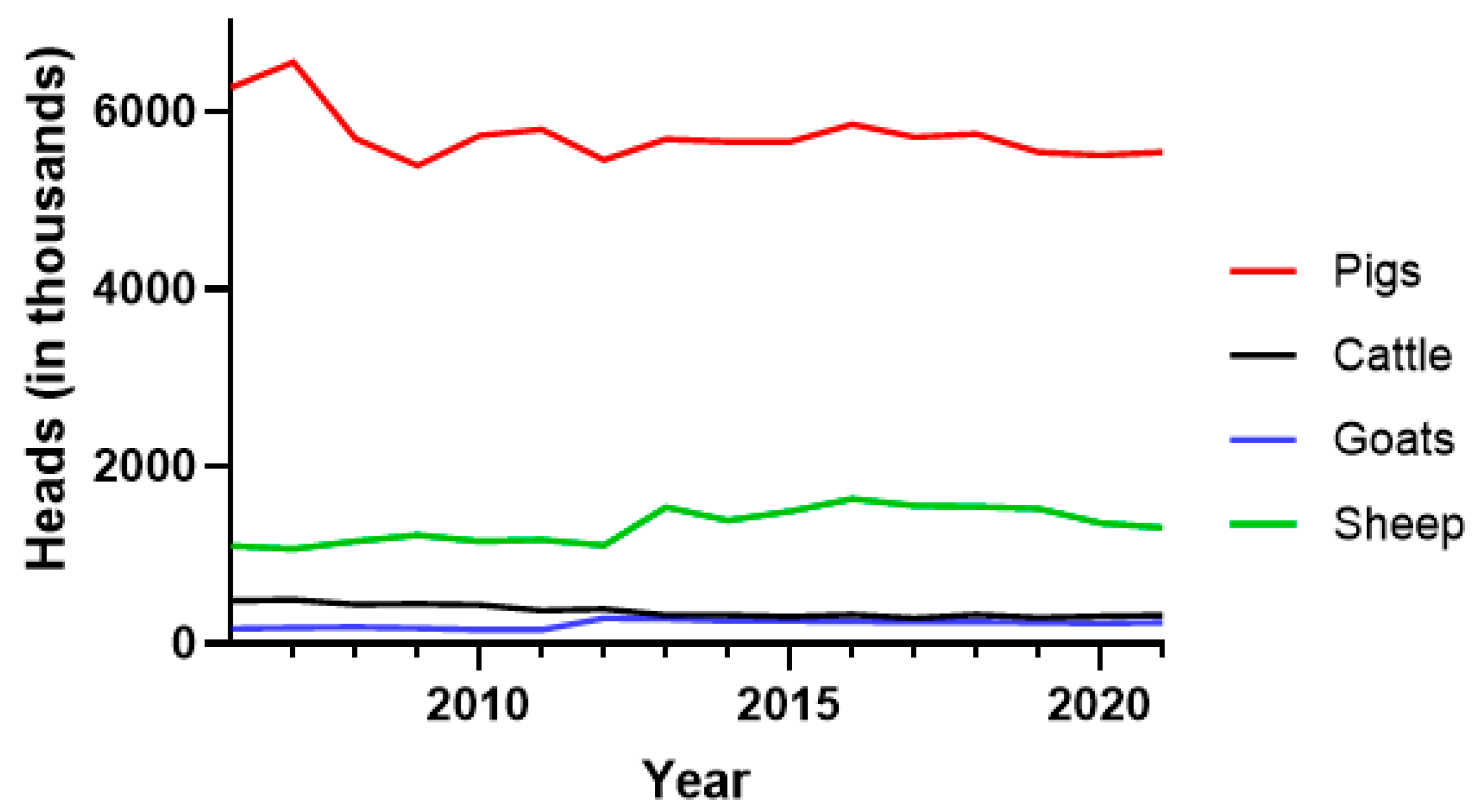 Microorganisms 11 01857 g002