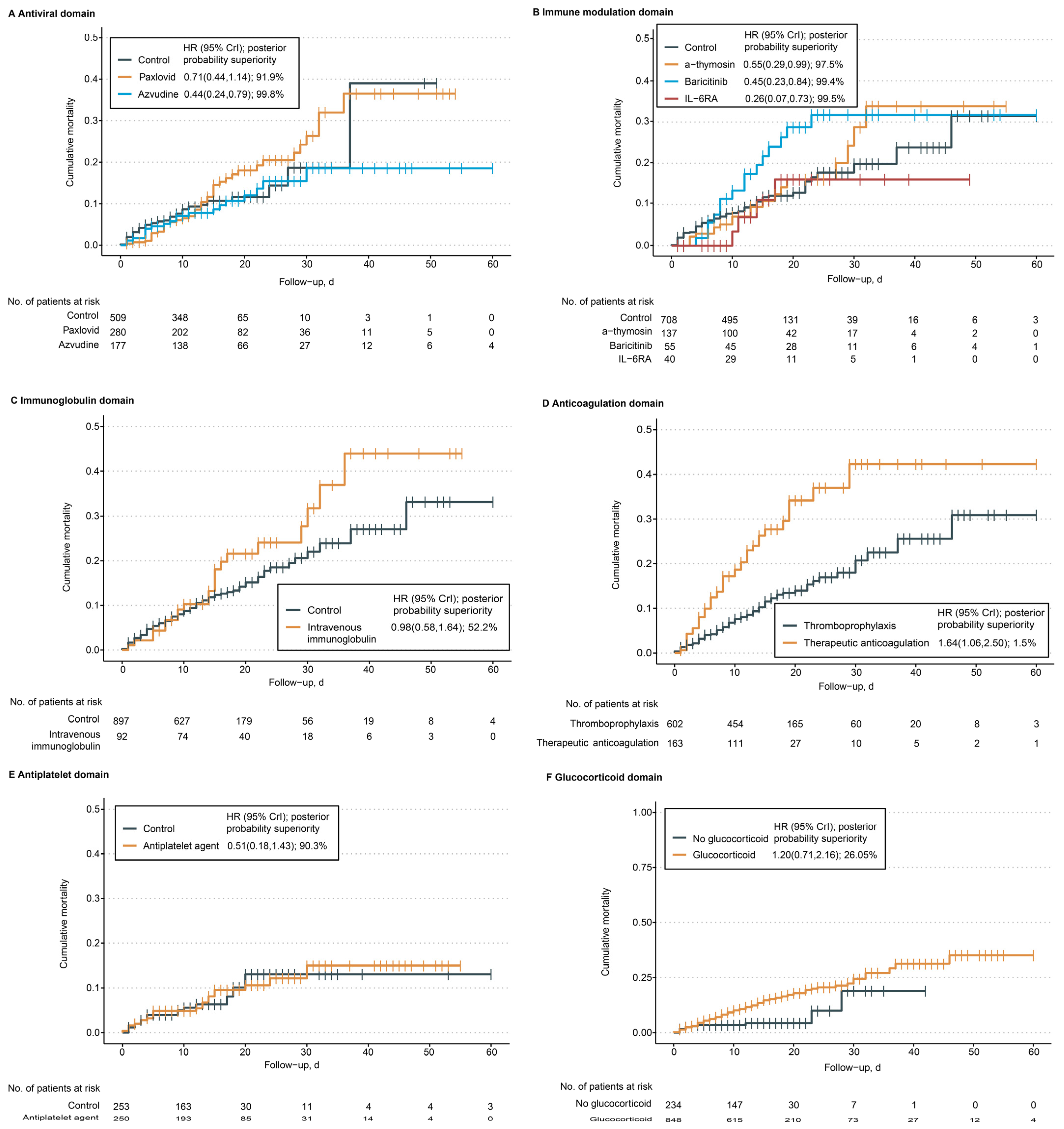 Microorganisms 11 01859 g002