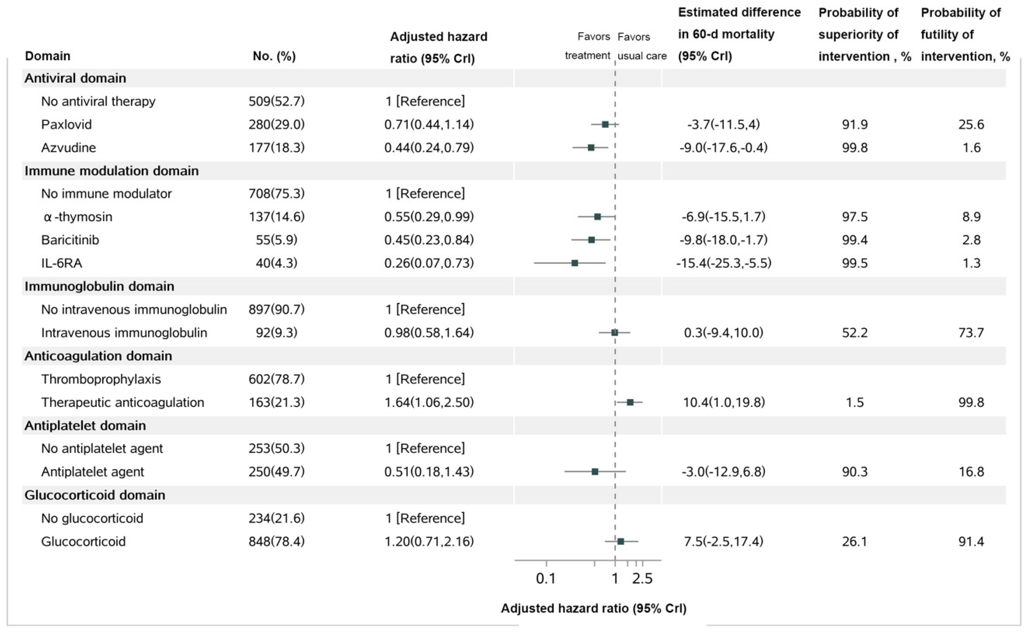 Microorganisms 11 01859 g003
