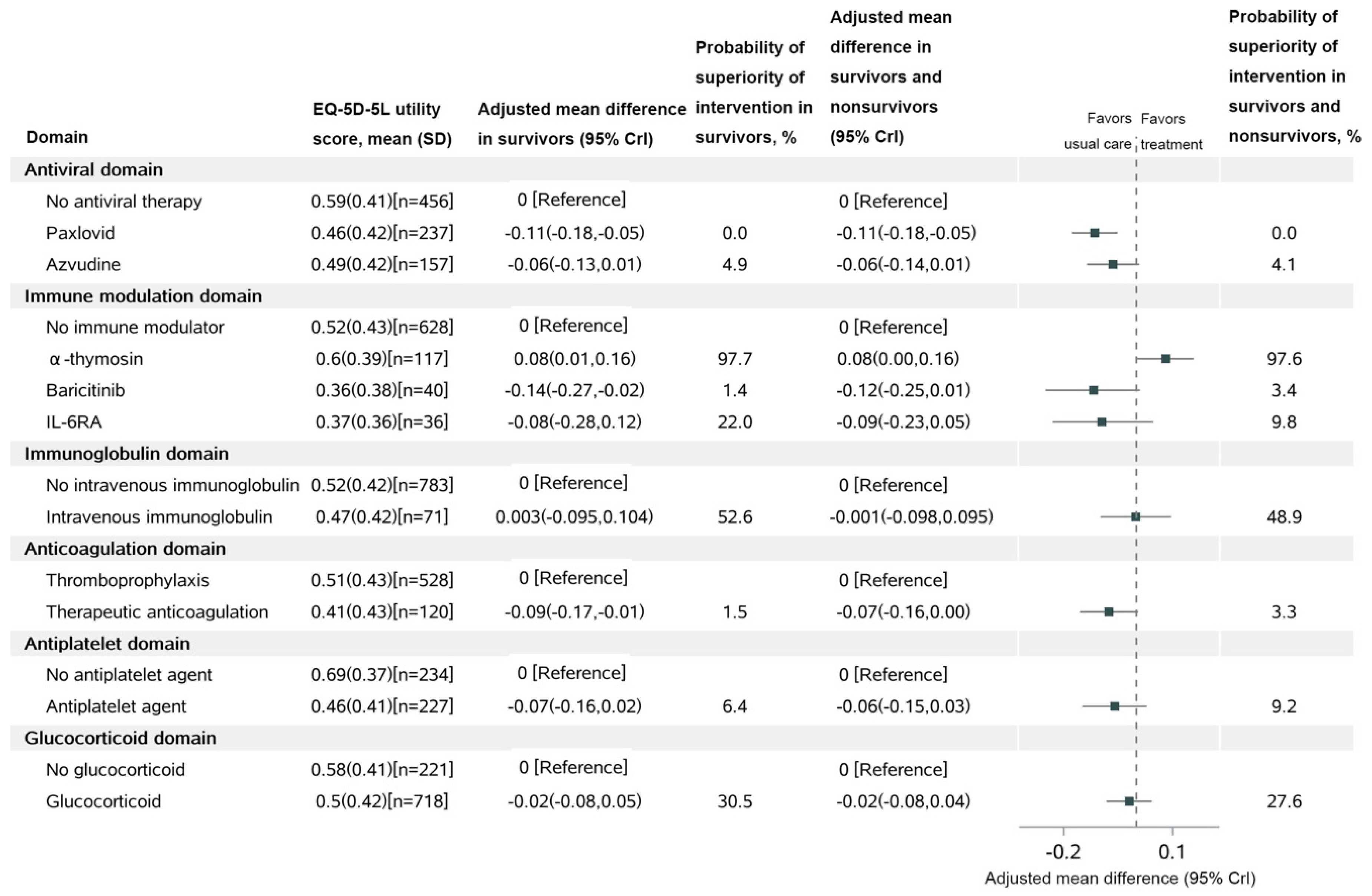 Microorganisms 11 01859 g004