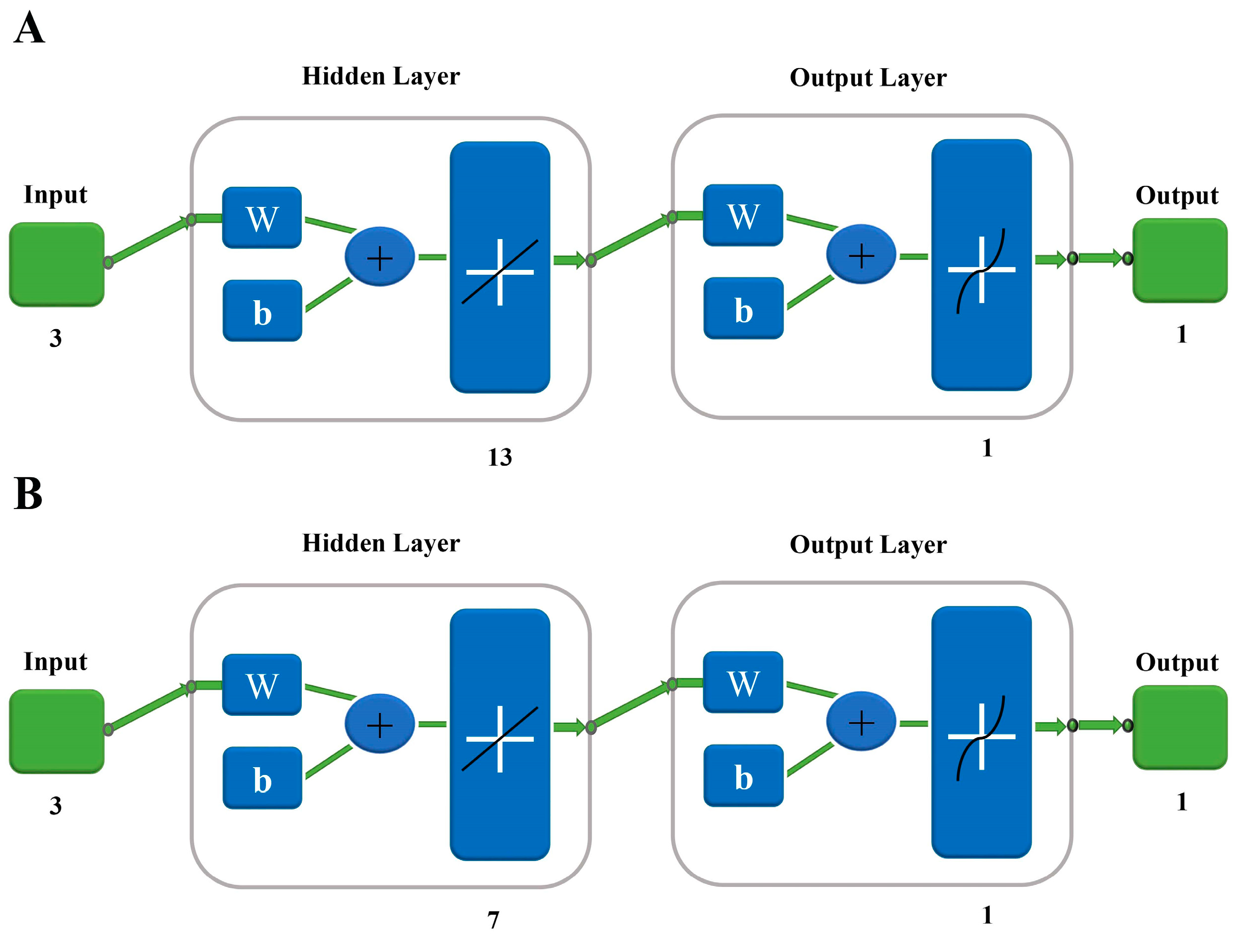 Microorganisms 11 01875 g001 Microorganisms 11 01875 g001