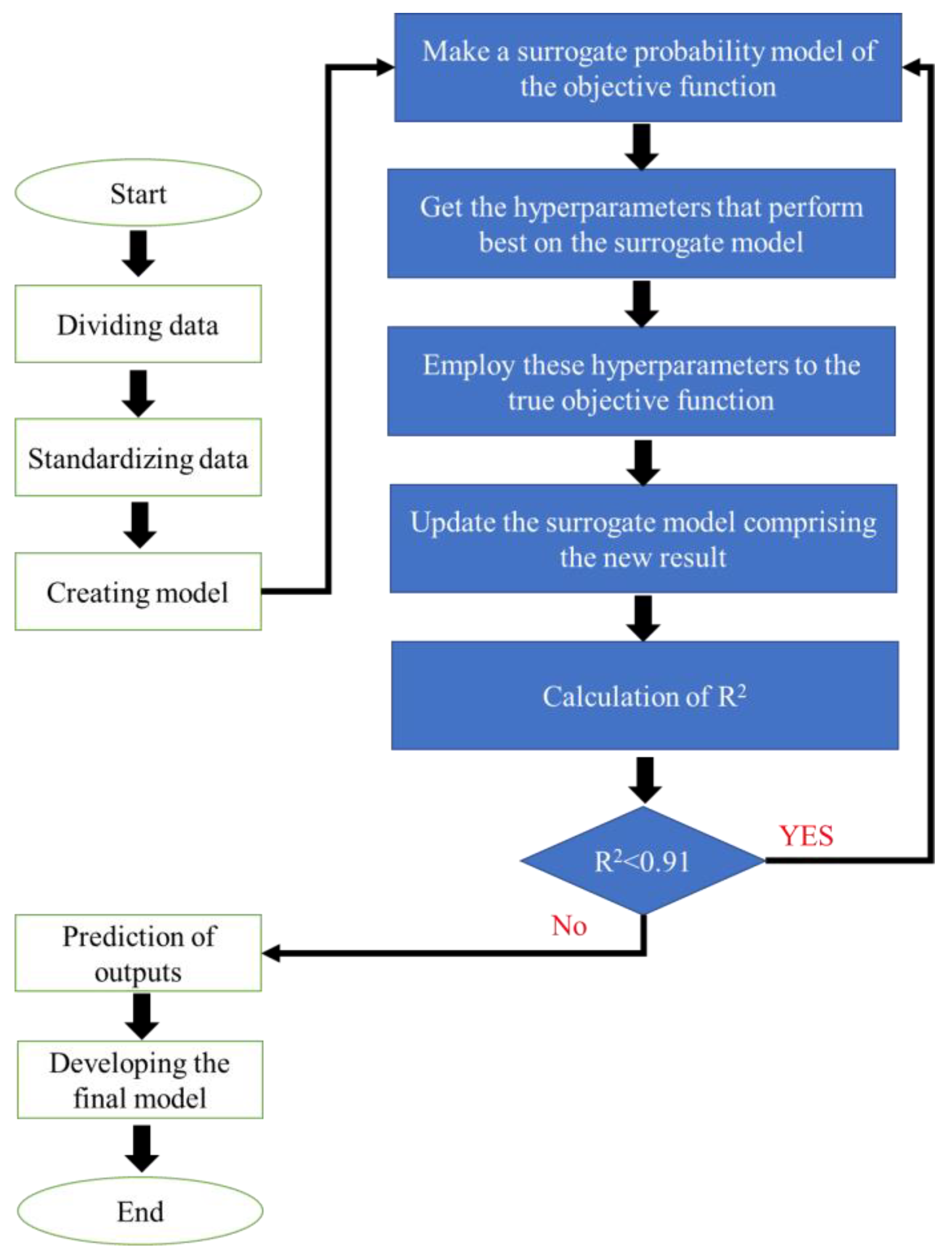 Microorganisms 11 01875 g002 Microorganisms 11 01875 g002