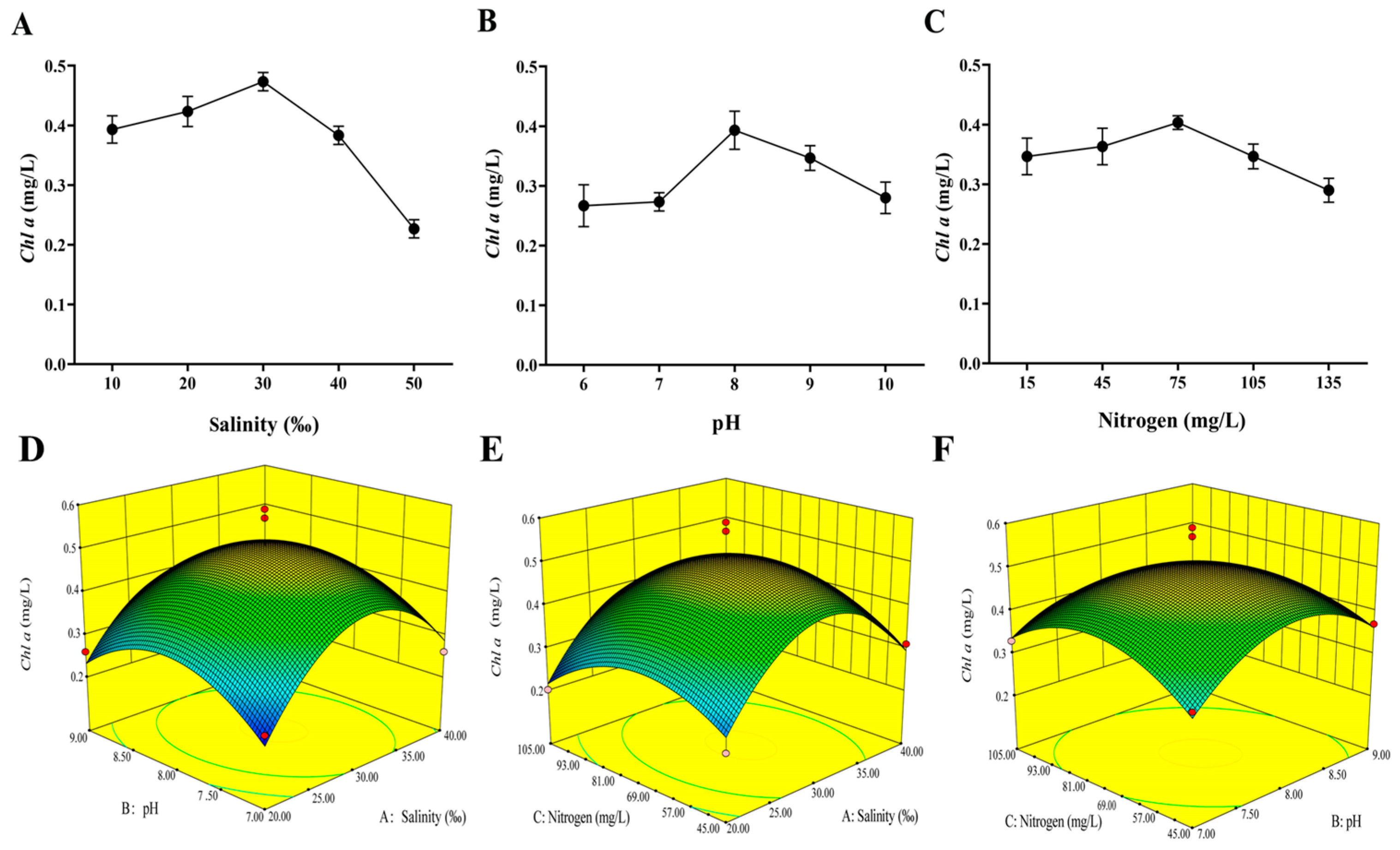 Microorganisms 11 01875 g003 Microorganisms 11 01875 g003