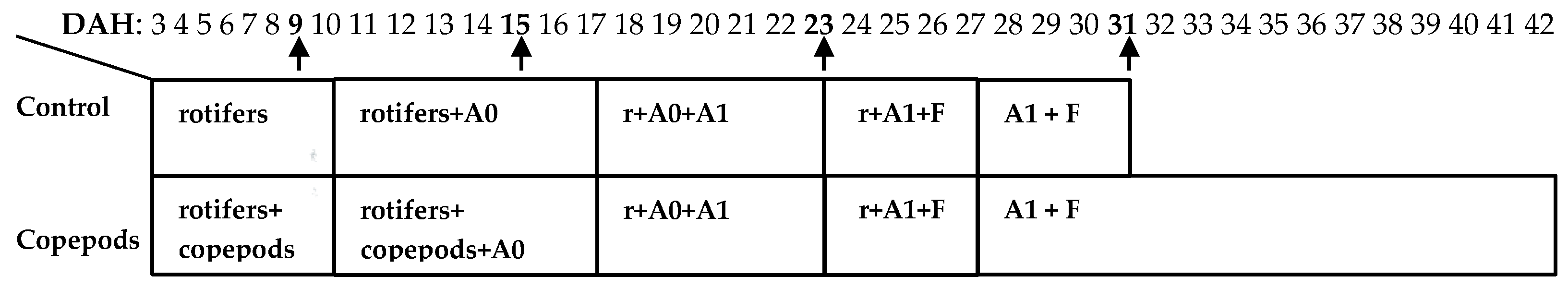 Microorganisms 11 01889 g001