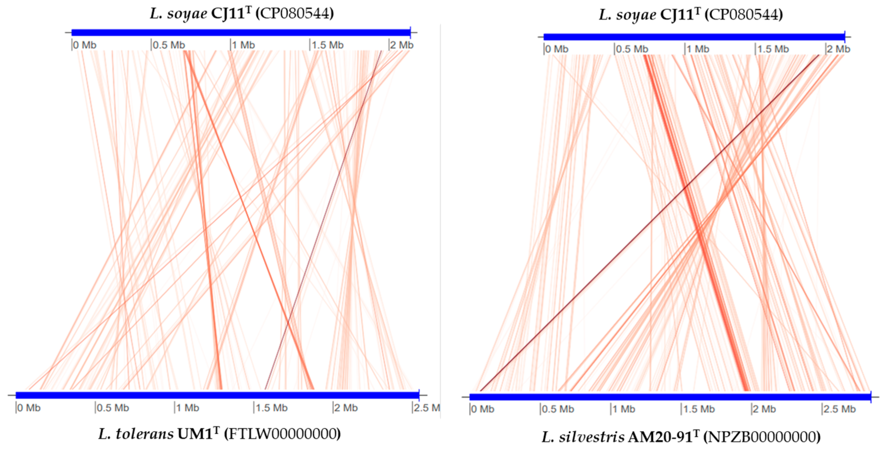 Microorganisms 11 01900 g002