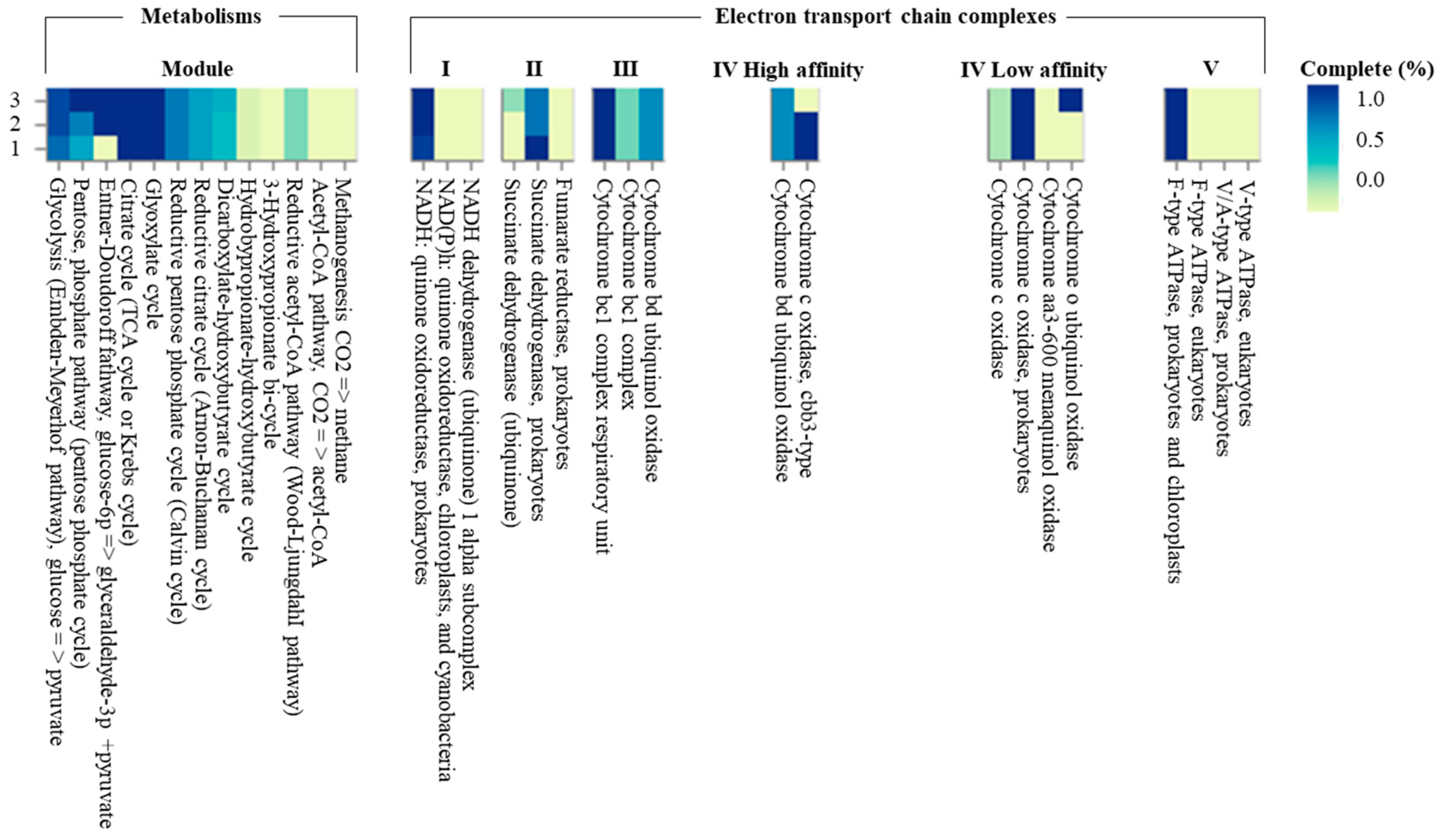 Microorganisms 11 01900 g004