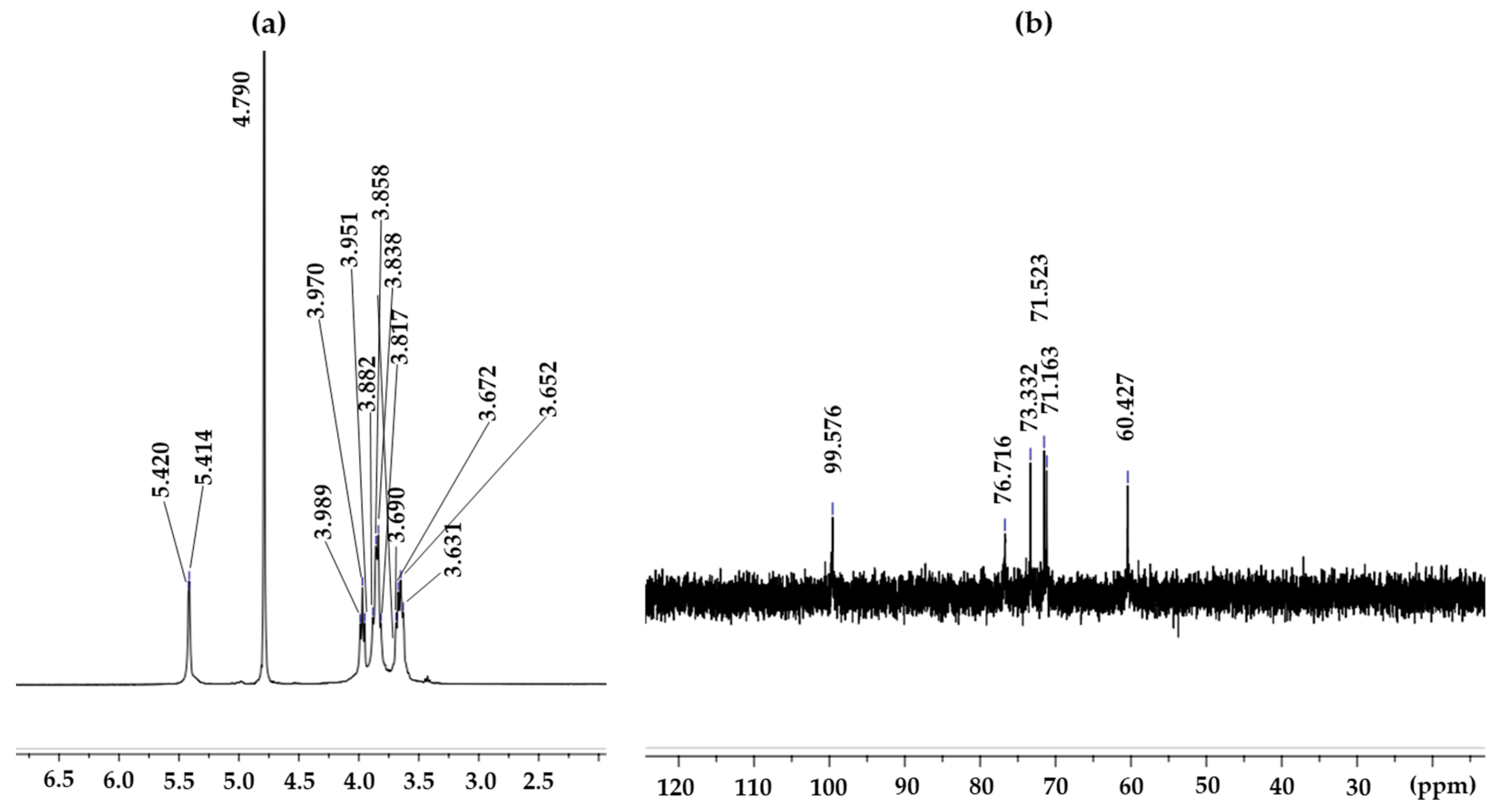 Microorganisms 11 01900 g009