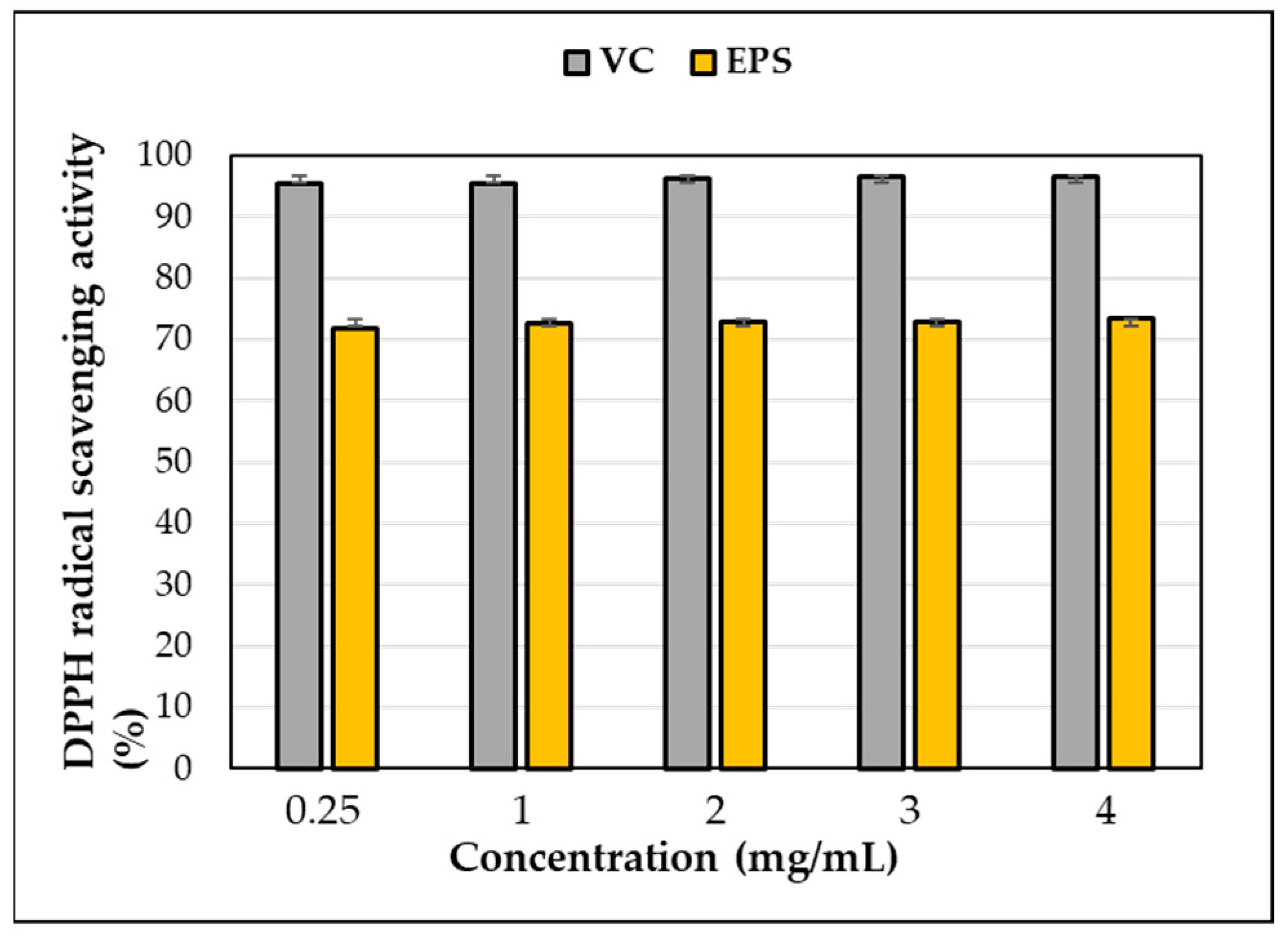 Microorganisms 11 01900 g010