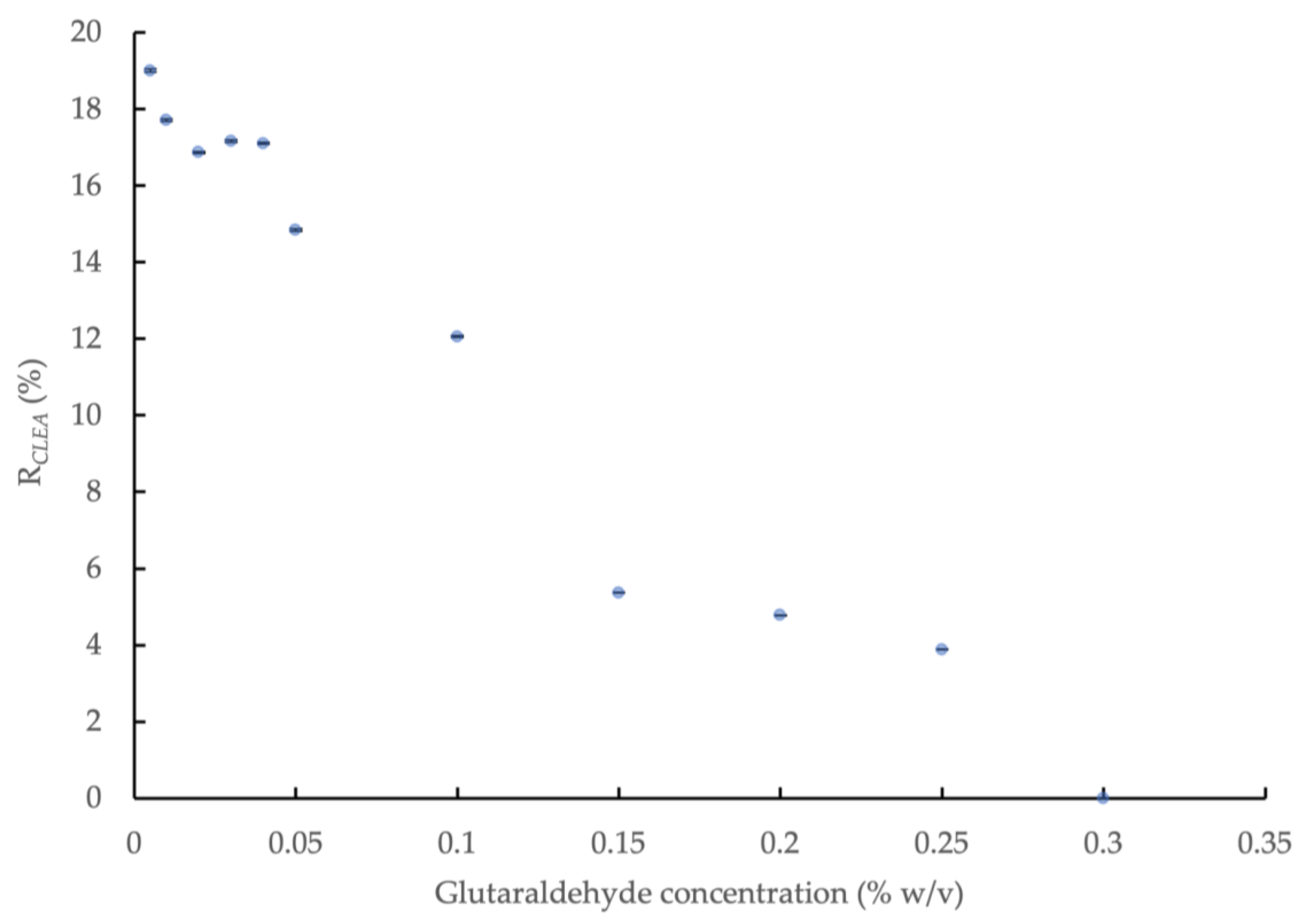 Microorganisms 11 01902 g001 Microorganisms 11 01902 g001