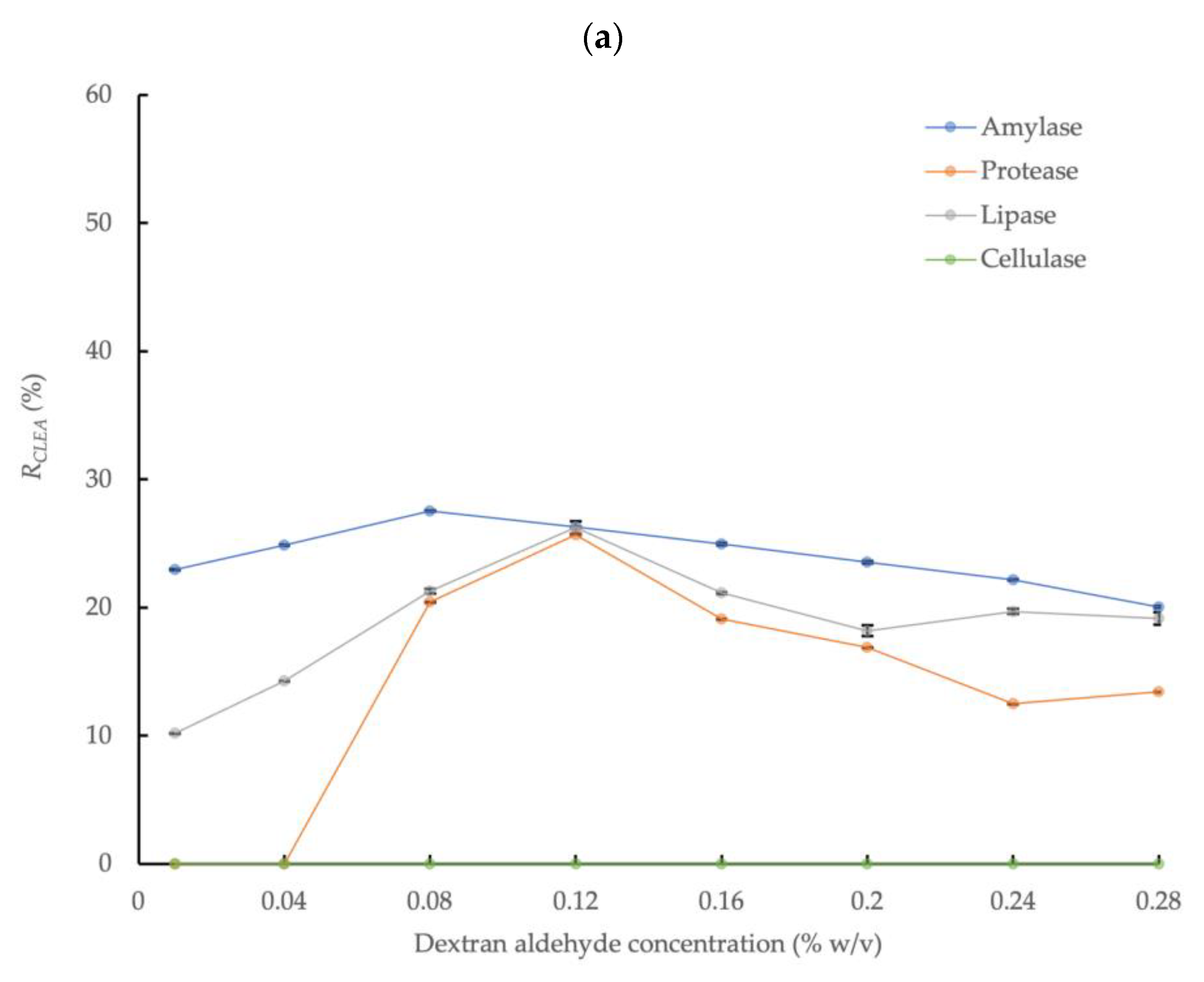 Microorganisms 11 01902 g002a Microorganisms 11 01902 g002a