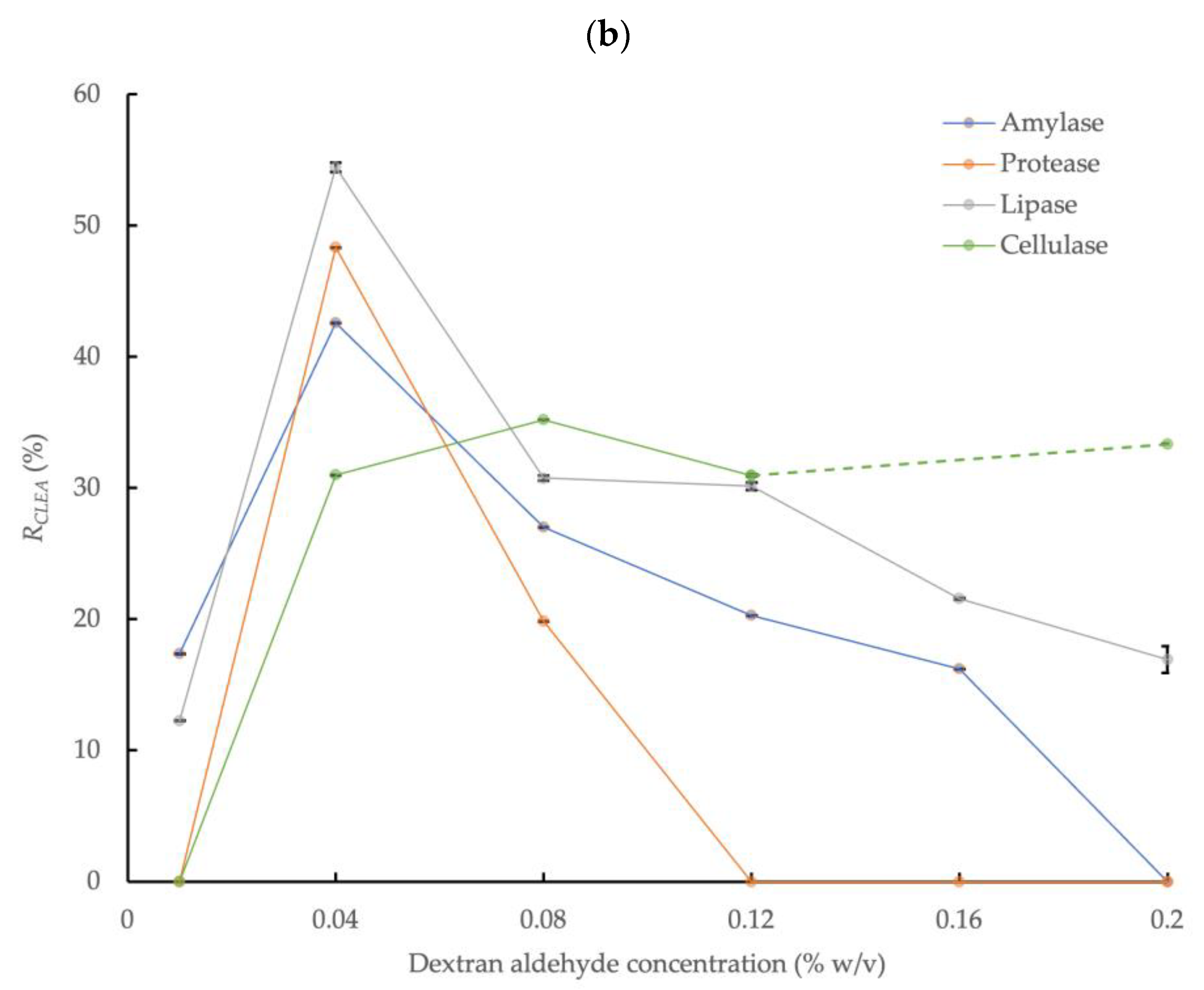 Microorganisms 11 01902 g002b Microorganisms 11 01902 g002b