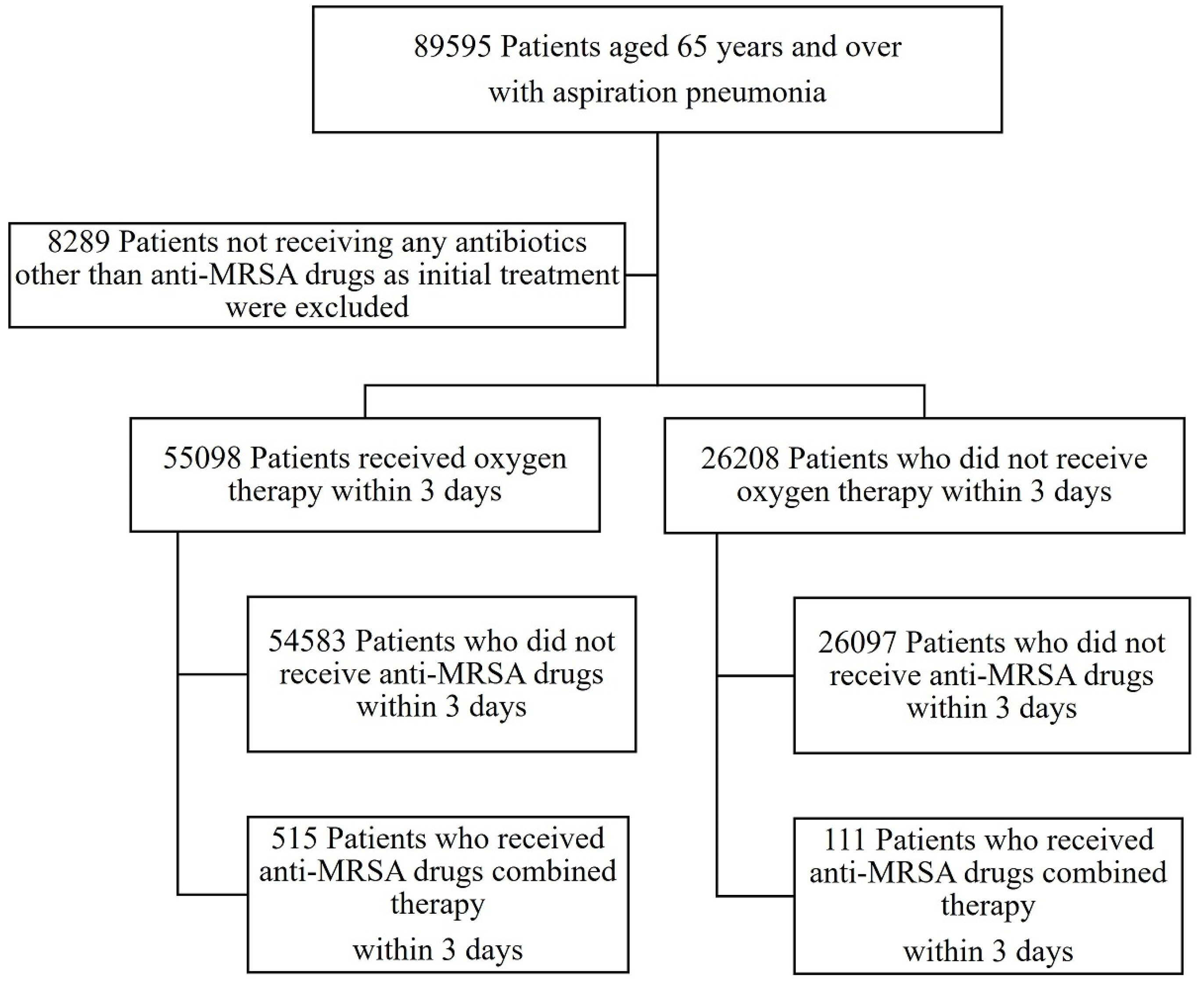 Microorganisms 11 01905 g001
