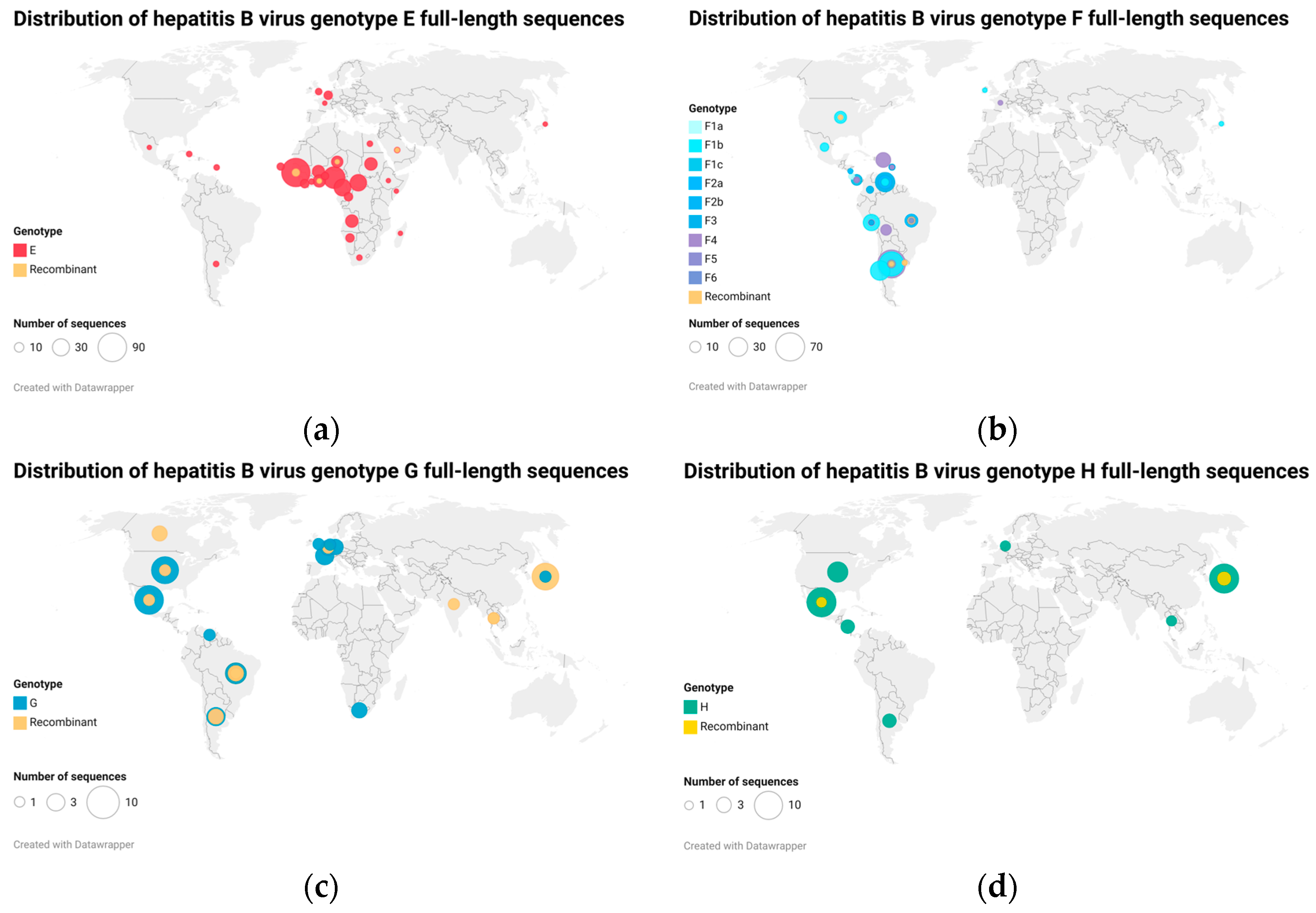 Microorganisms 11 01908 g001