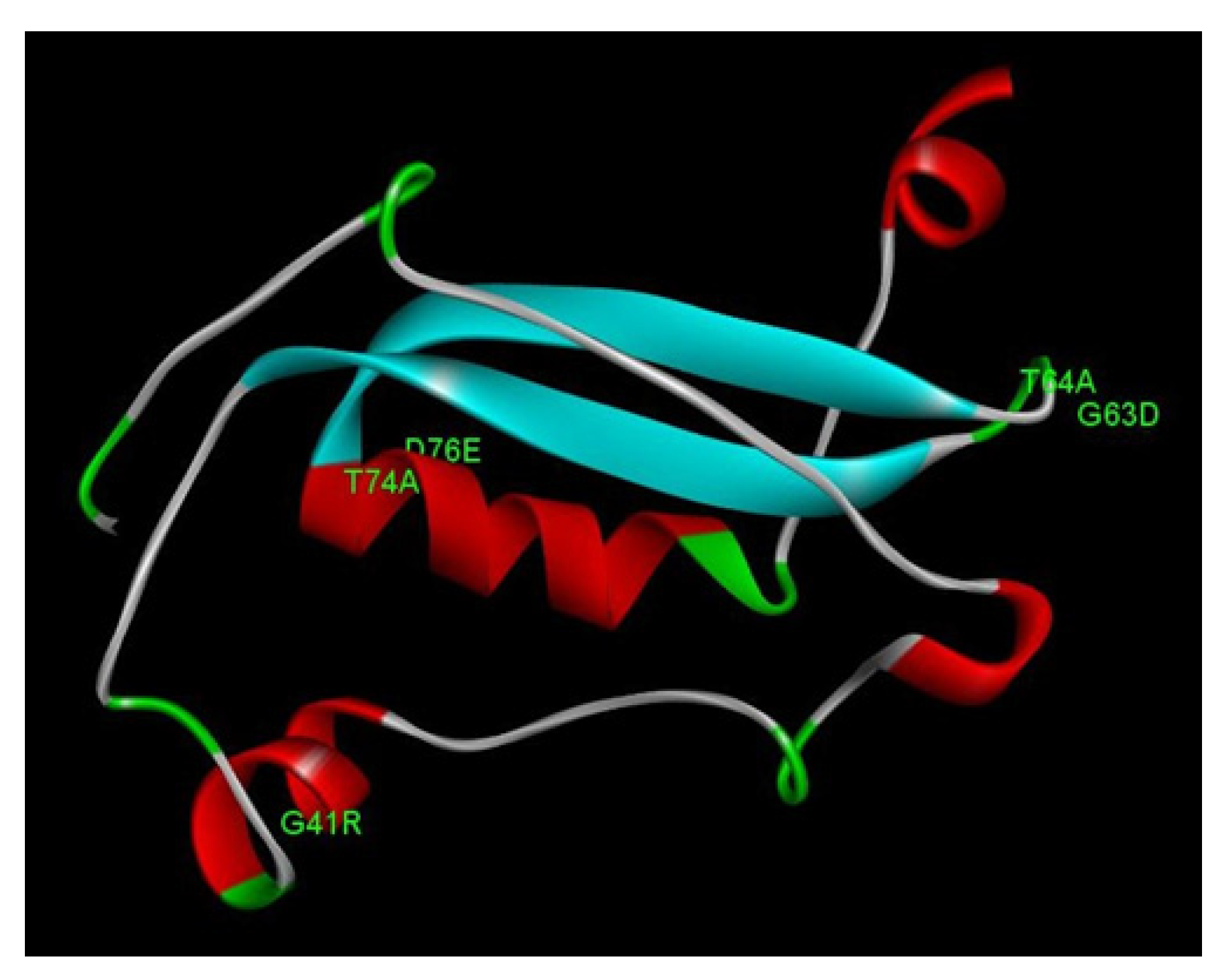 Microorganisms 11 01915 g002 Microorganisms 11 01915 g002