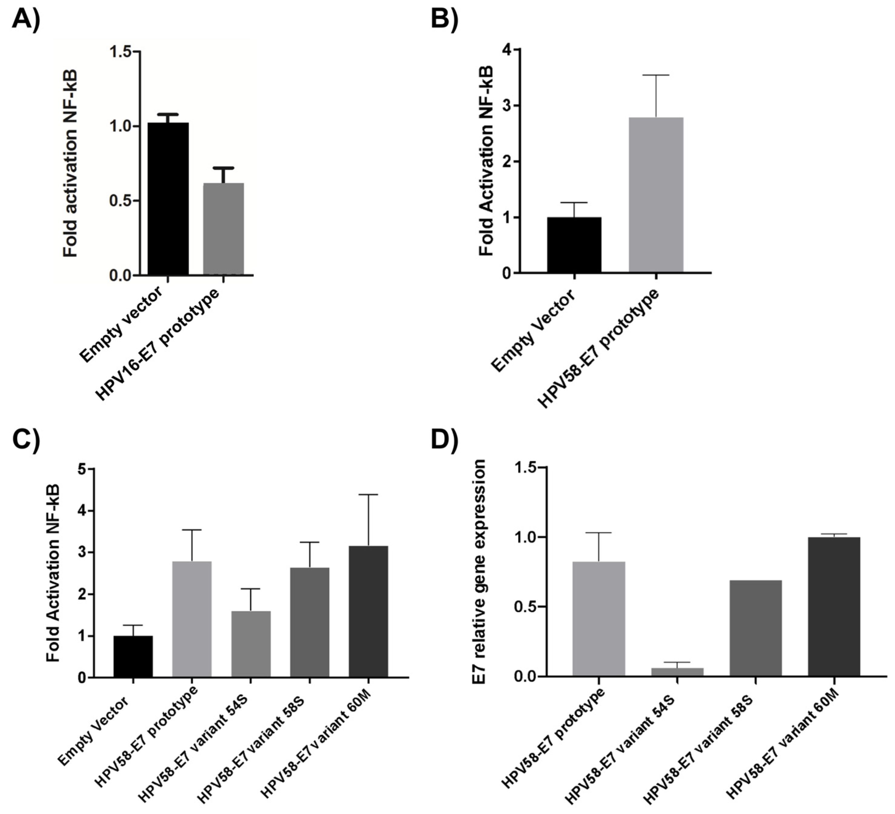 Microorganisms 11 01915 g004 Microorganisms 11 01915 g004