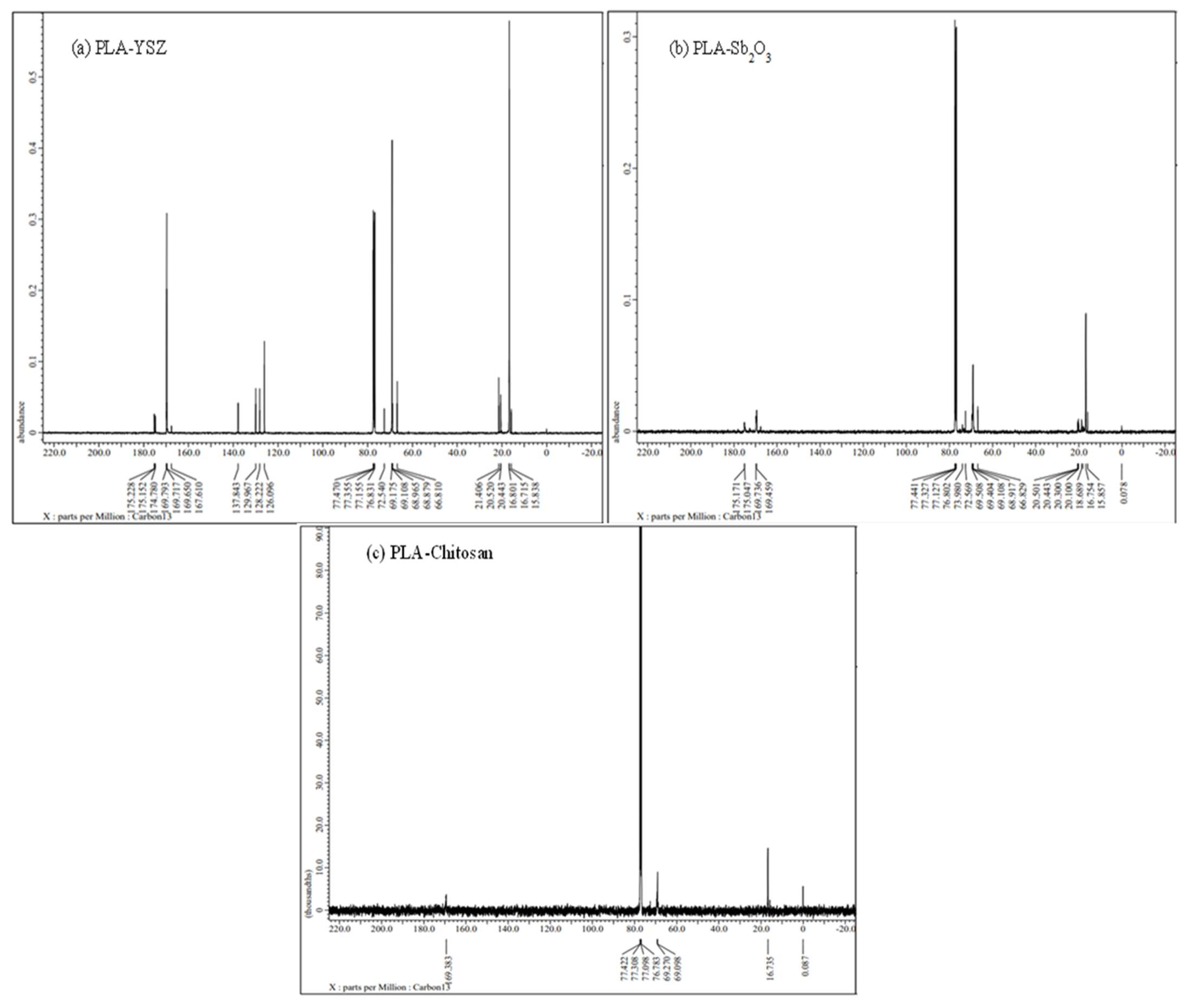 Microorganisms 11 01931 g008