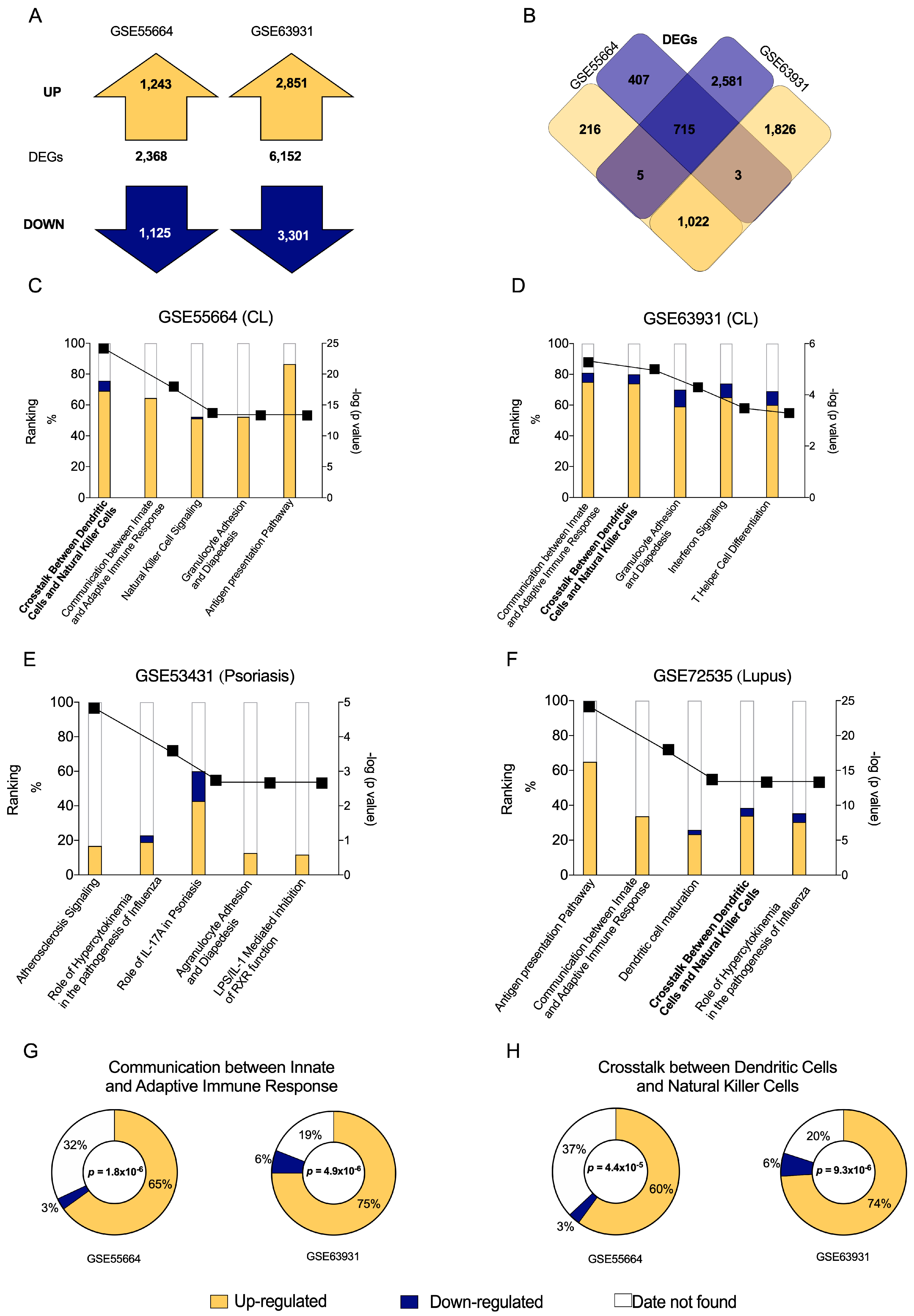 Microorganisms 11 01937 g001