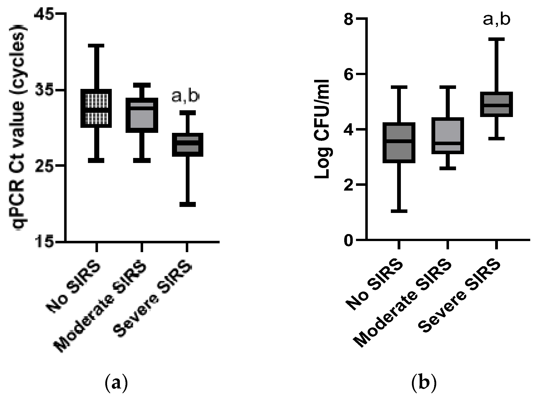 Microorganisms 11 01950 g001 Microorganisms 11 01950 g001