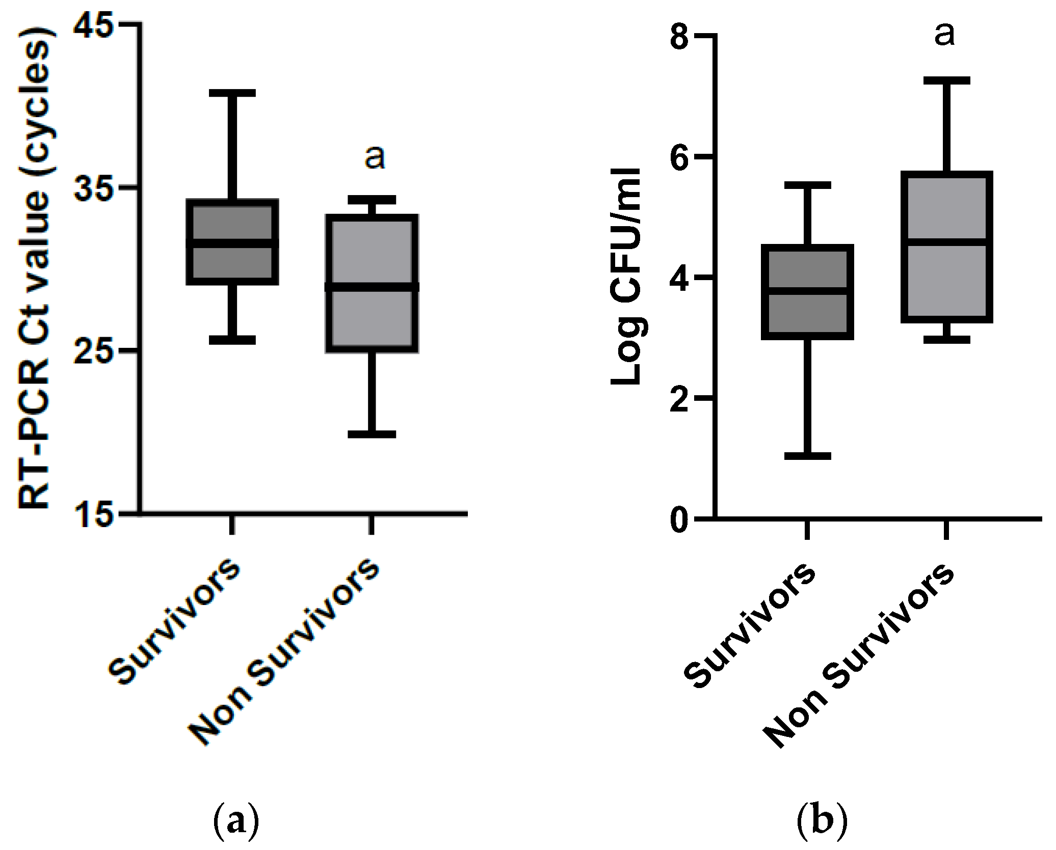 Microorganisms 11 01950 g003 Microorganisms 11 01950 g003