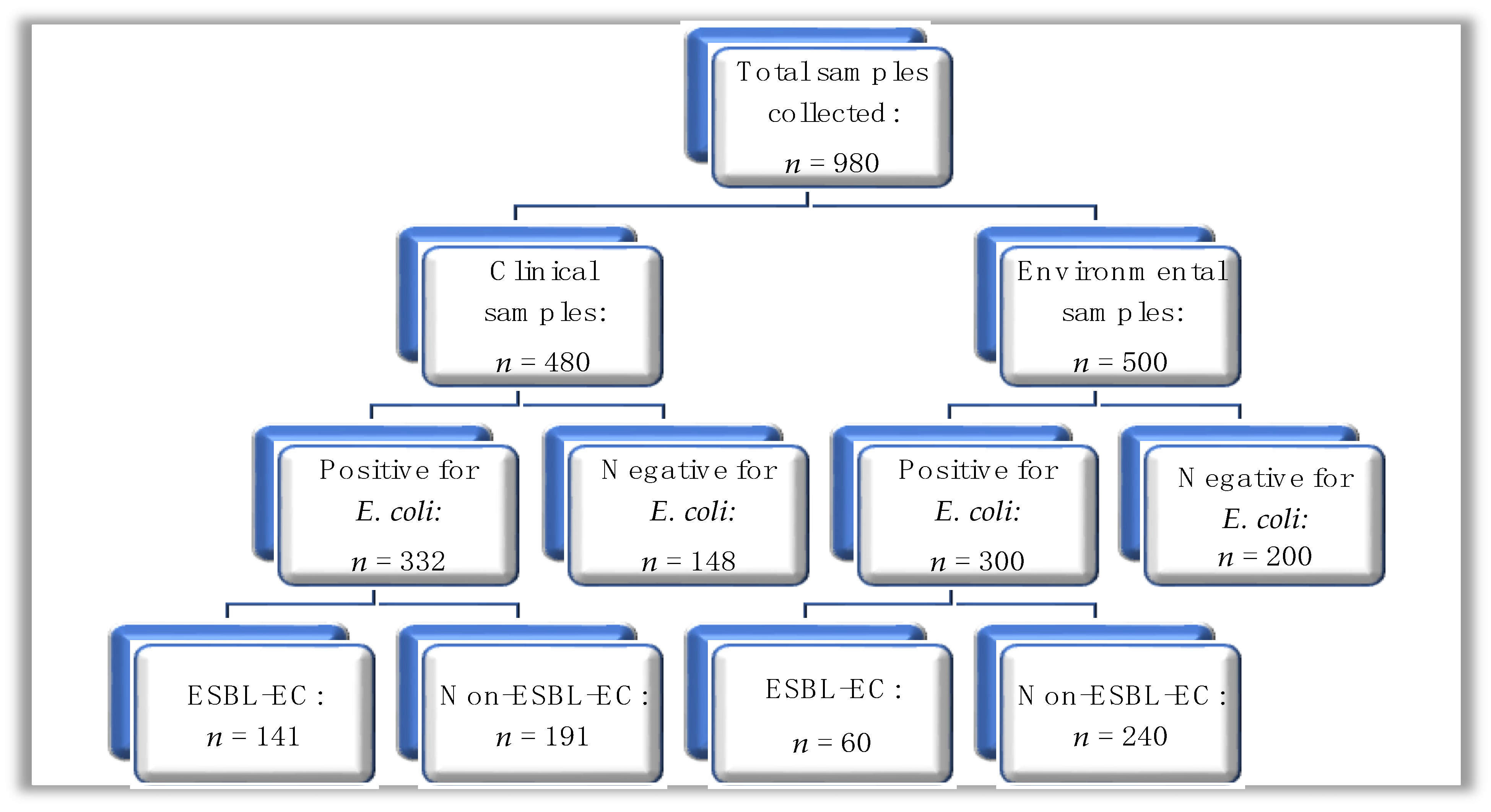 Microorganisms 11 01951 g001