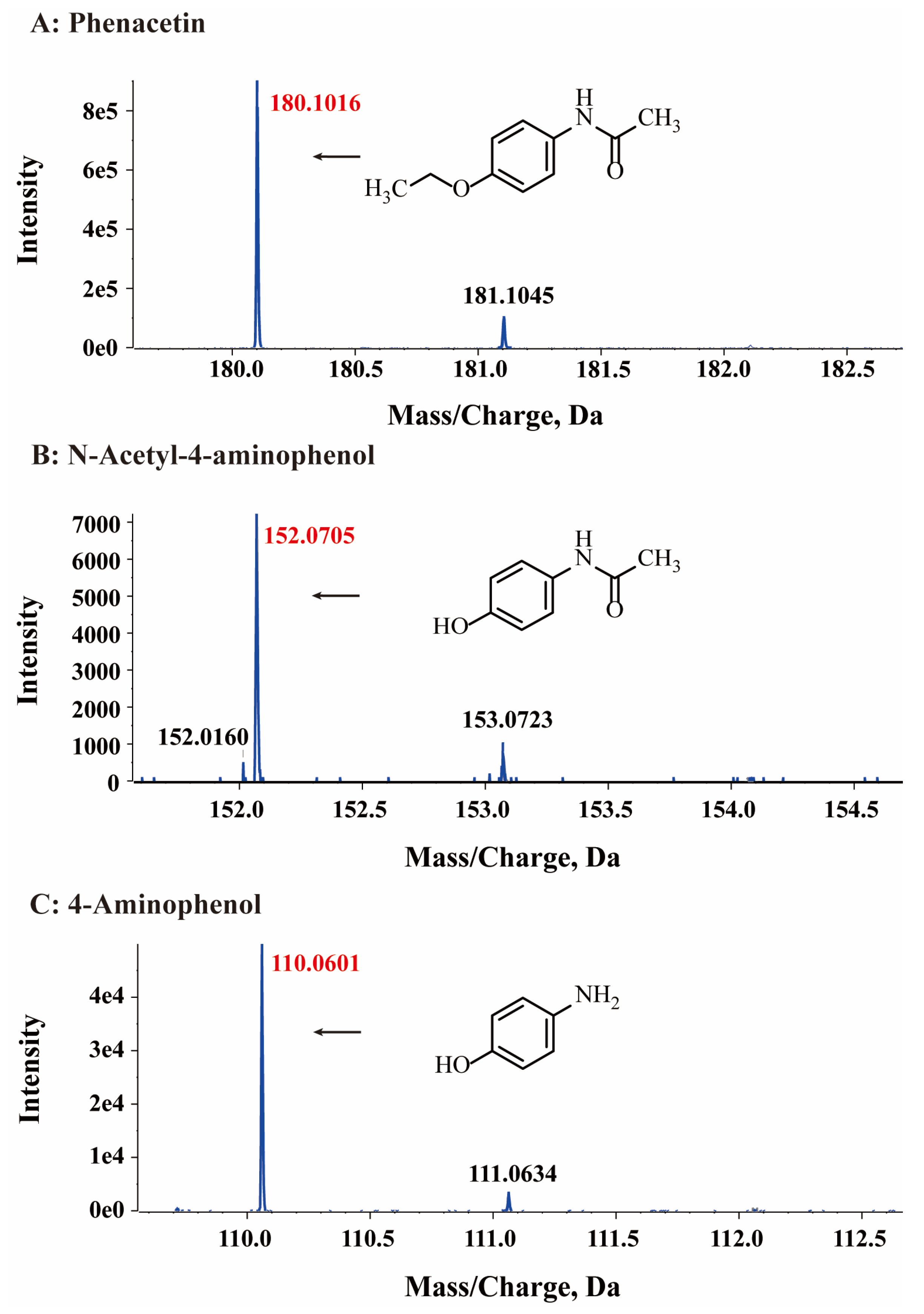 Microorganisms 11 01962 g004