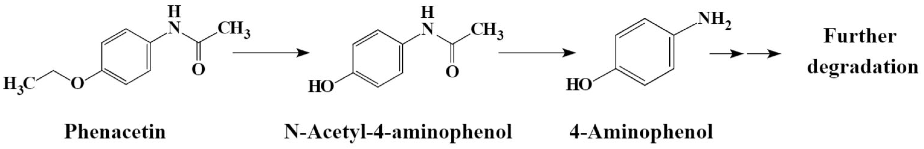 Microorganisms 11 01962 g005