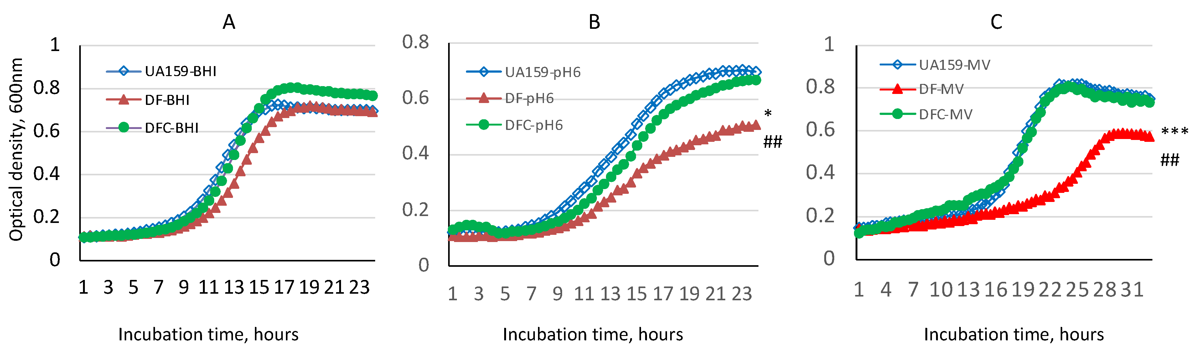 Microorganisms 11 01982 g001