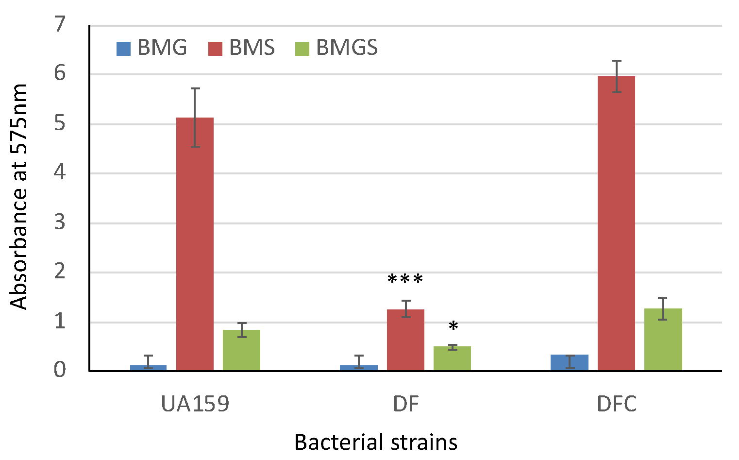Microorganisms 11 01982 g003