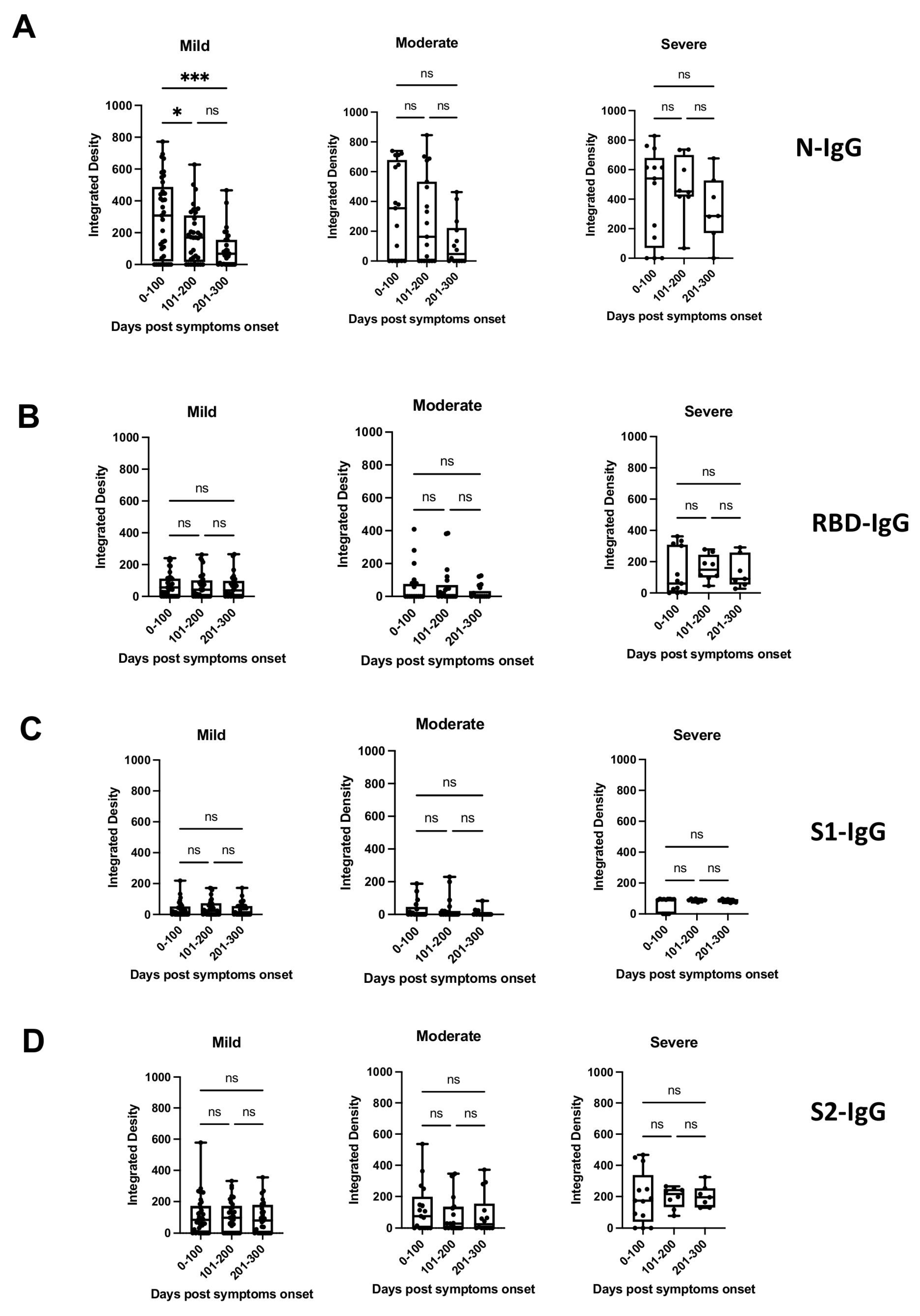 Microorganisms 11 01985 g002