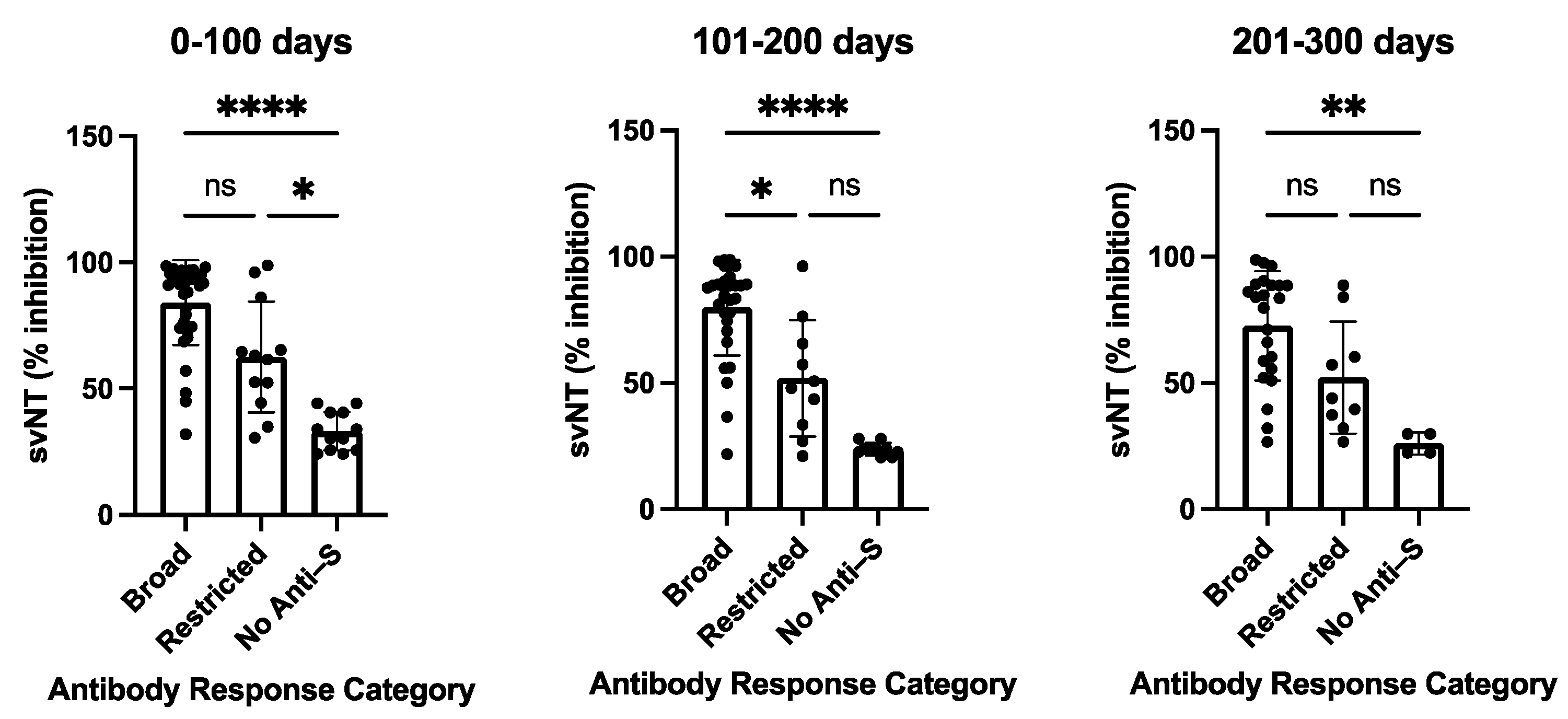 Microorganisms 11 01985 g003