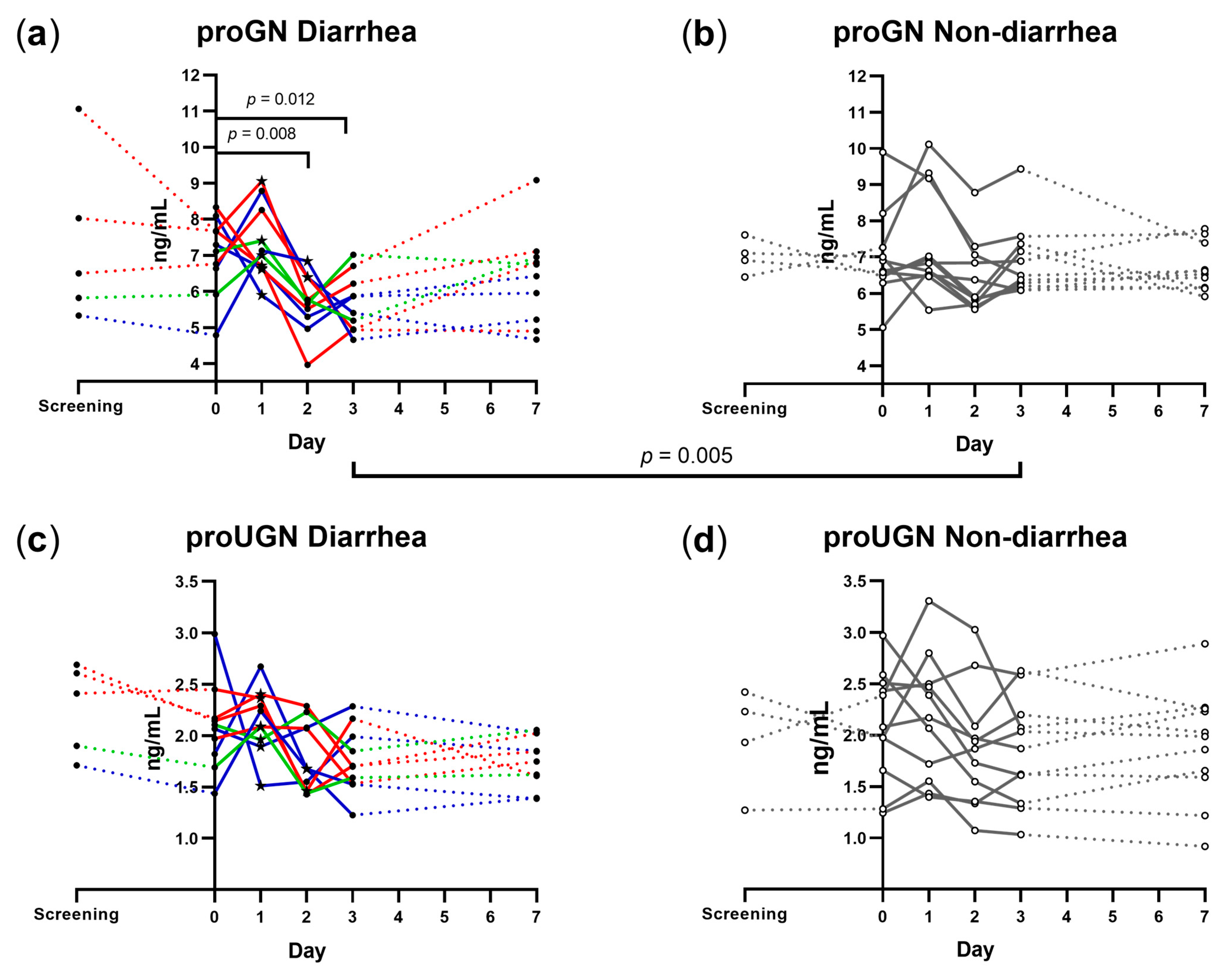 Microorganisms 11 01997 g001