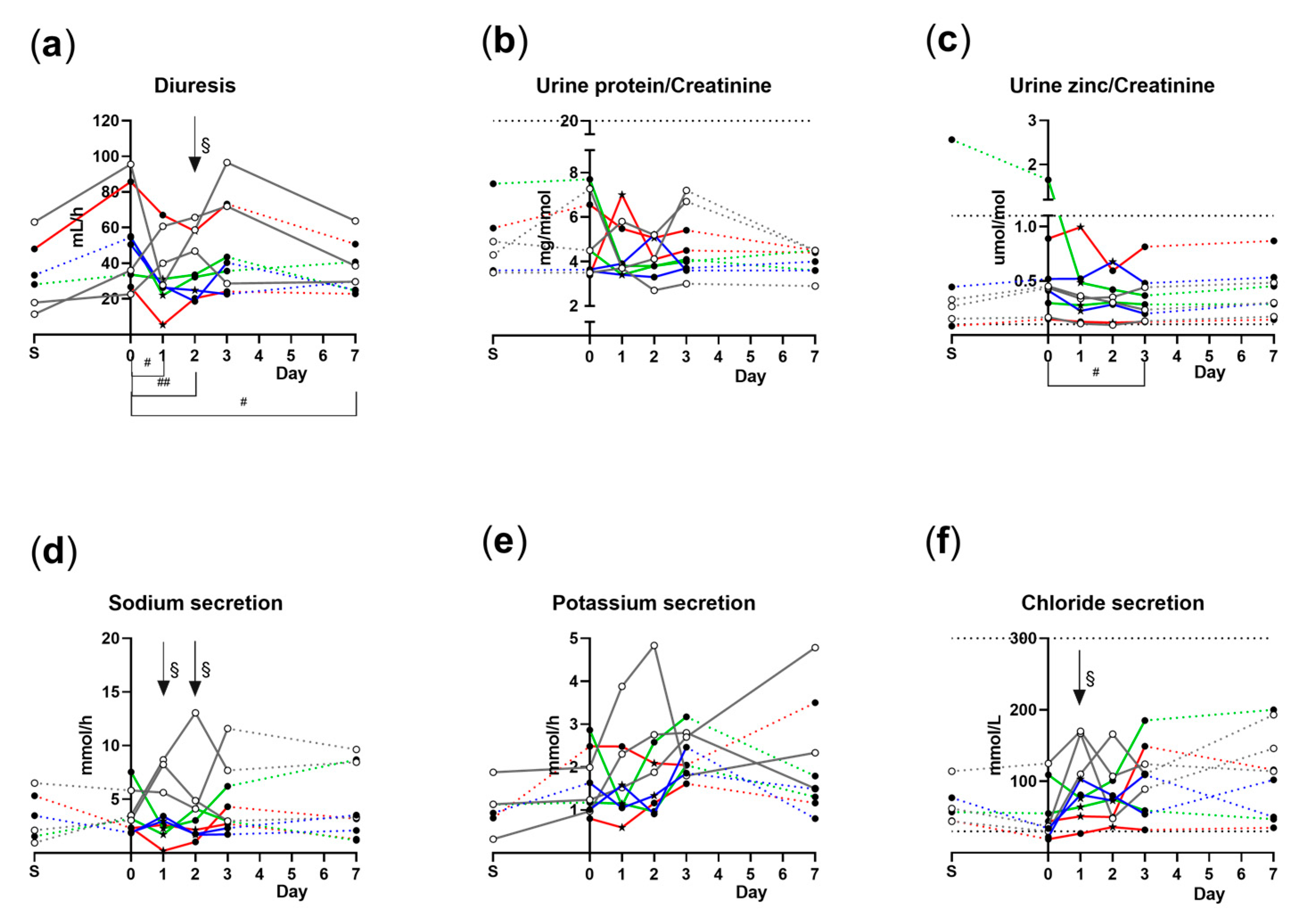 Microorganisms 11 01997 g003