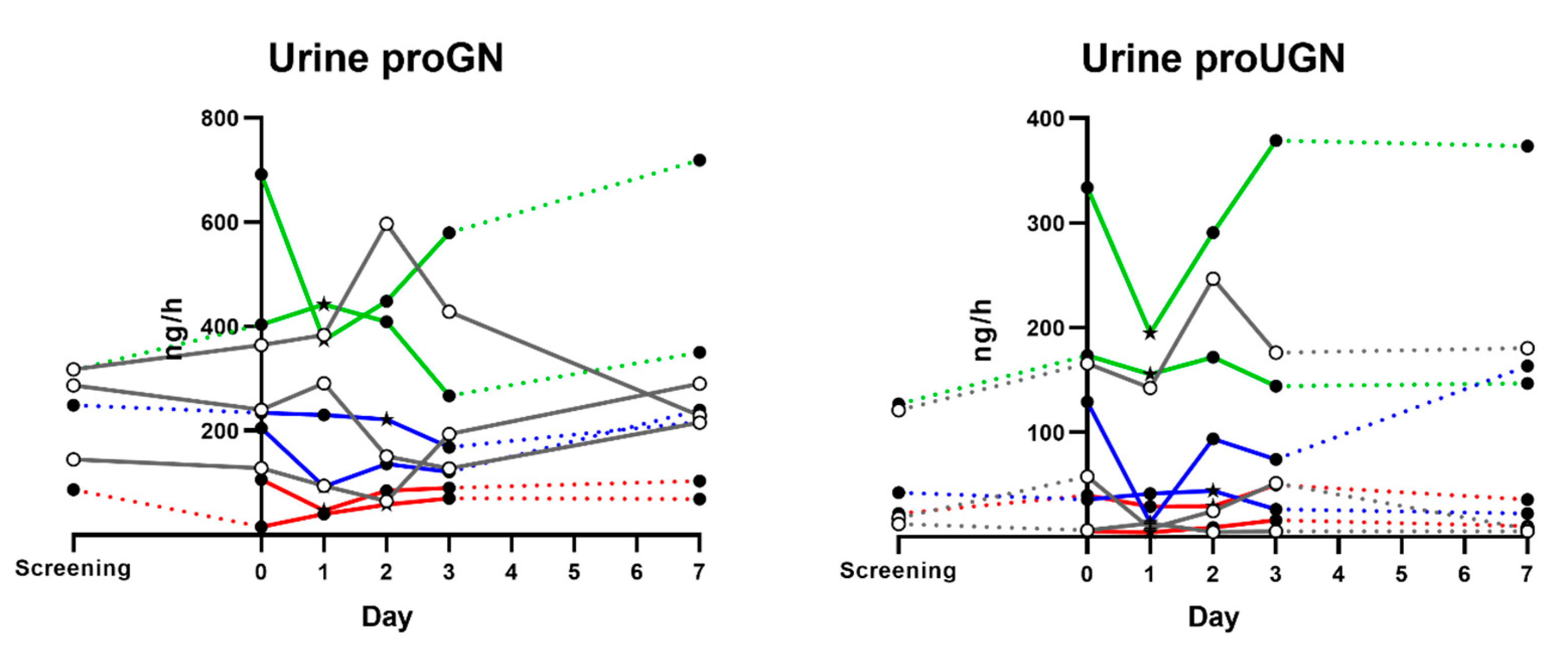 Microorganisms 11 01997 g004
