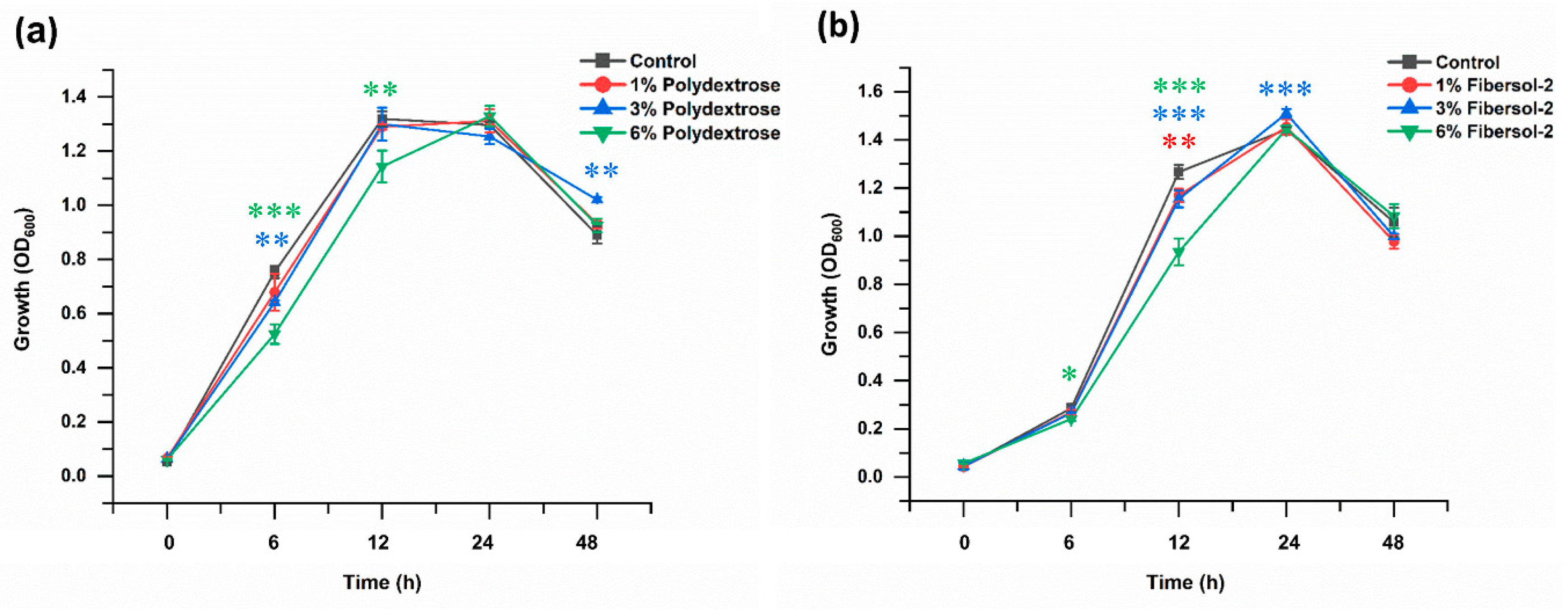 Microorganisms 11 02004 g001