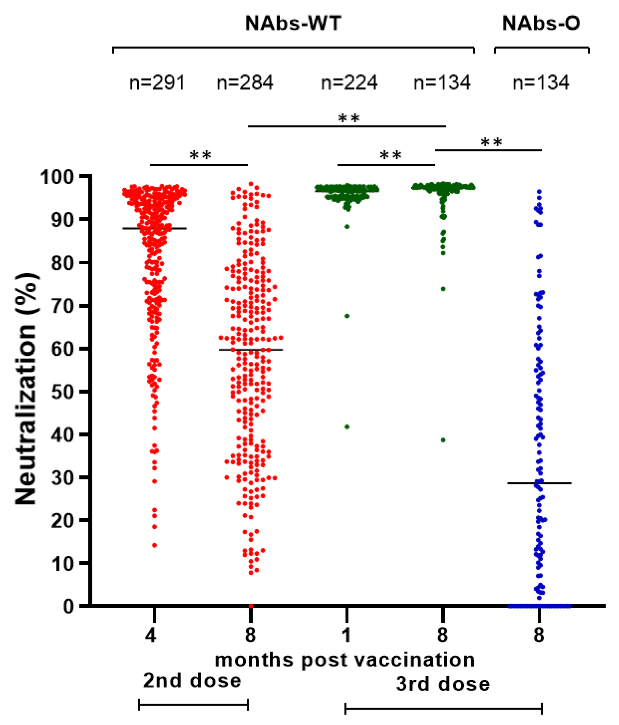 Microorganisms 11 02010 g001