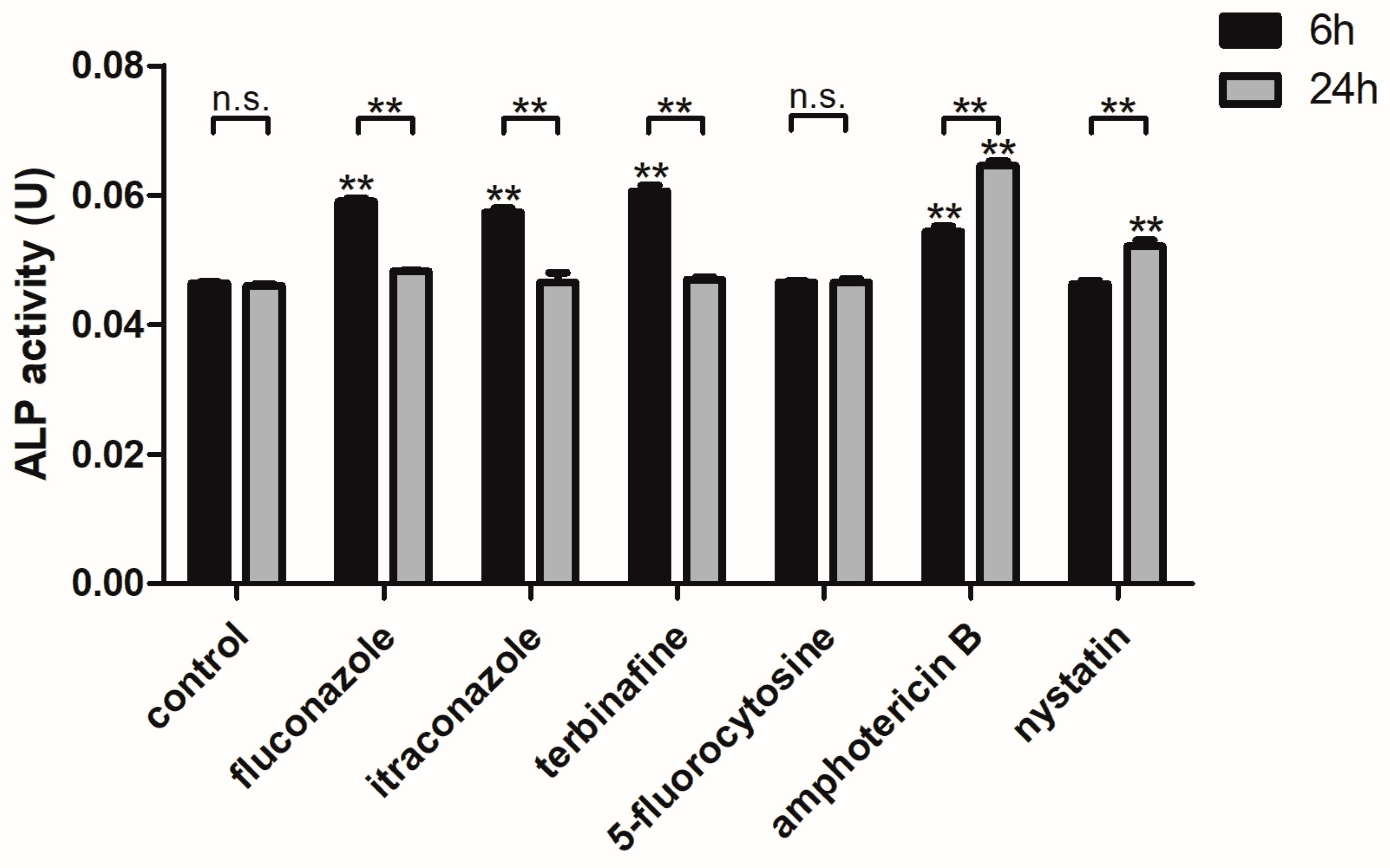Microorganisms 11 02015 g001