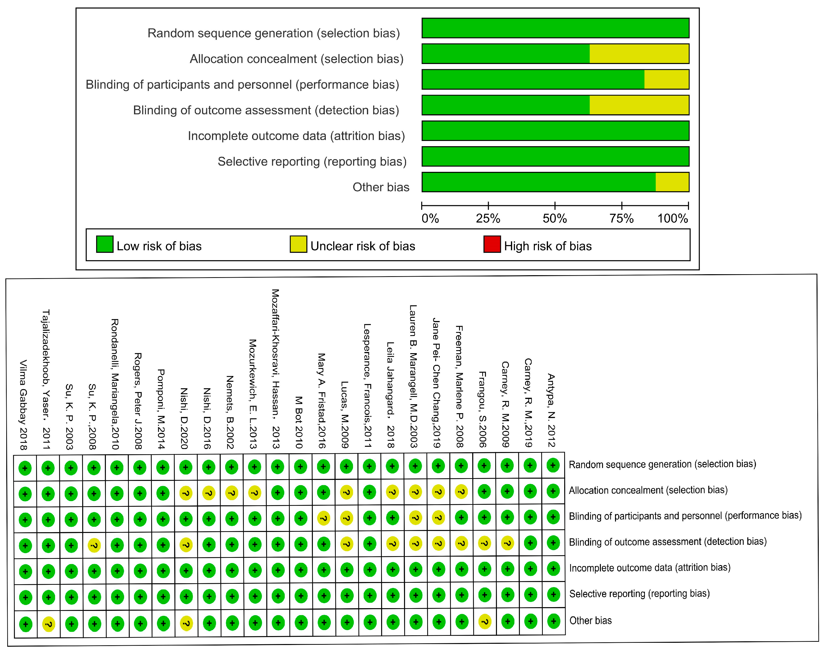 Microorganisms 11 02018 g002