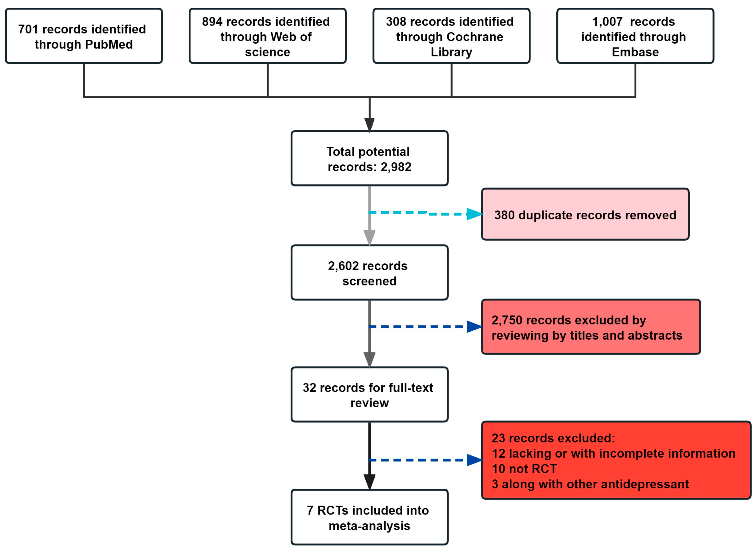 Microorganisms 11 02018 g006