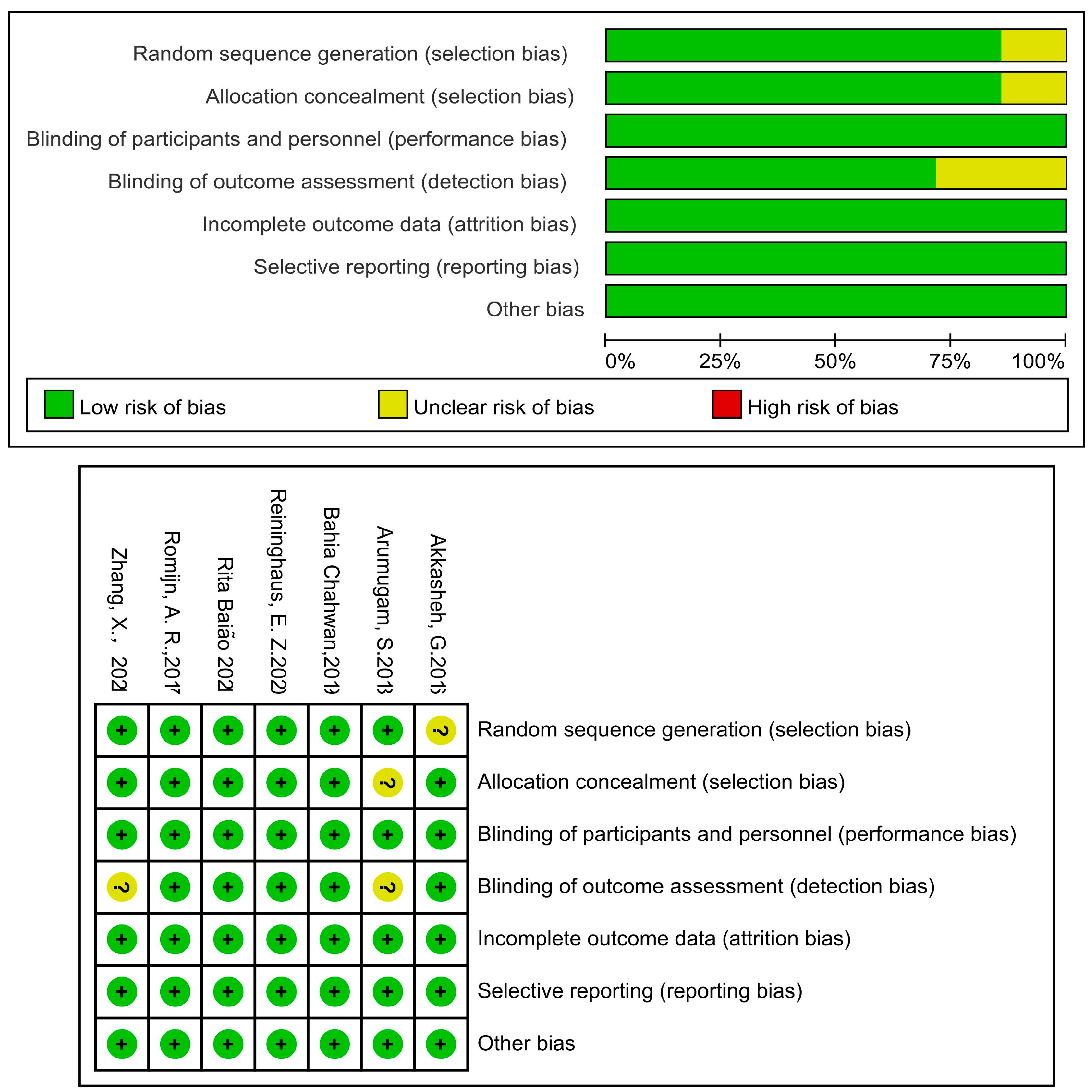 Microorganisms 11 02018 g007