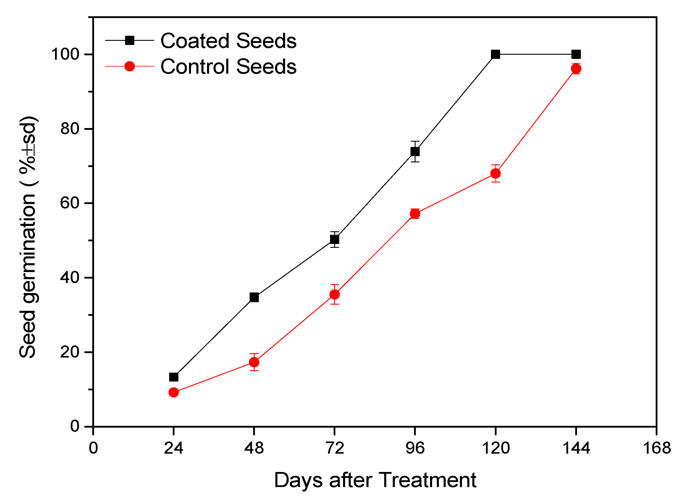 Microorganisms 11 02050 g001