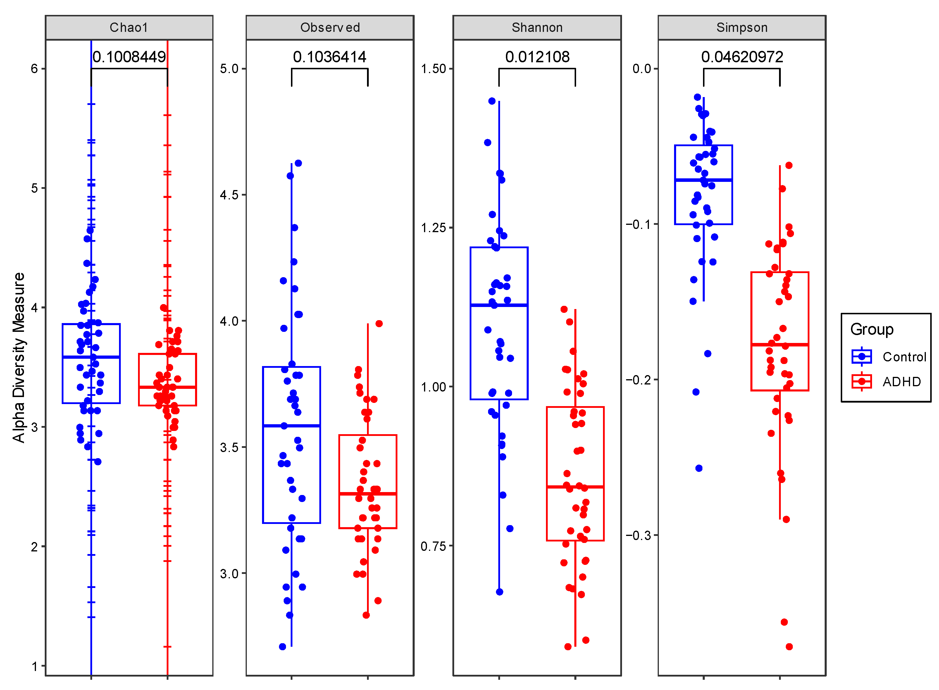 Microorganisms 11 02063 g001