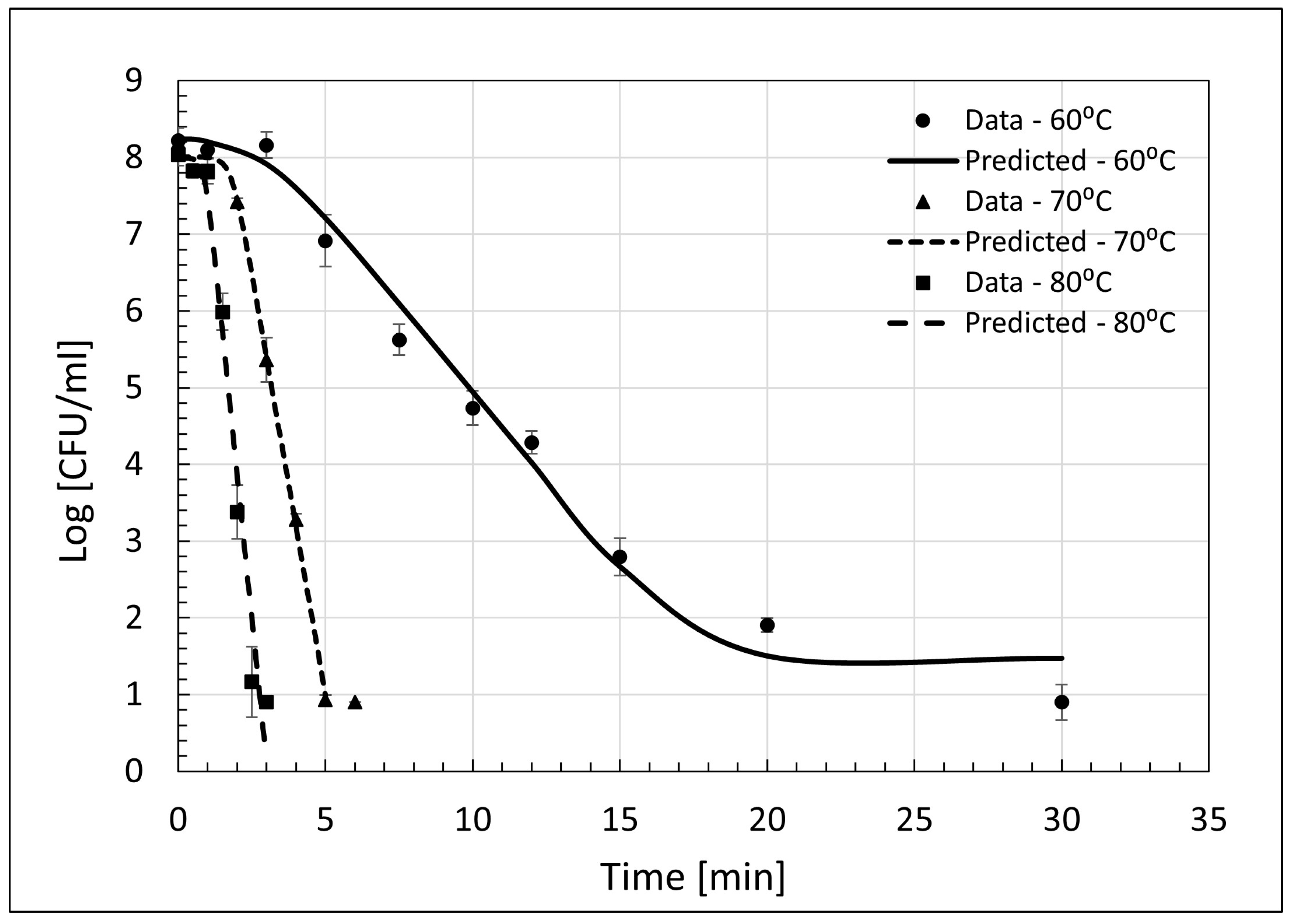Microorganisms 11 02071 g002