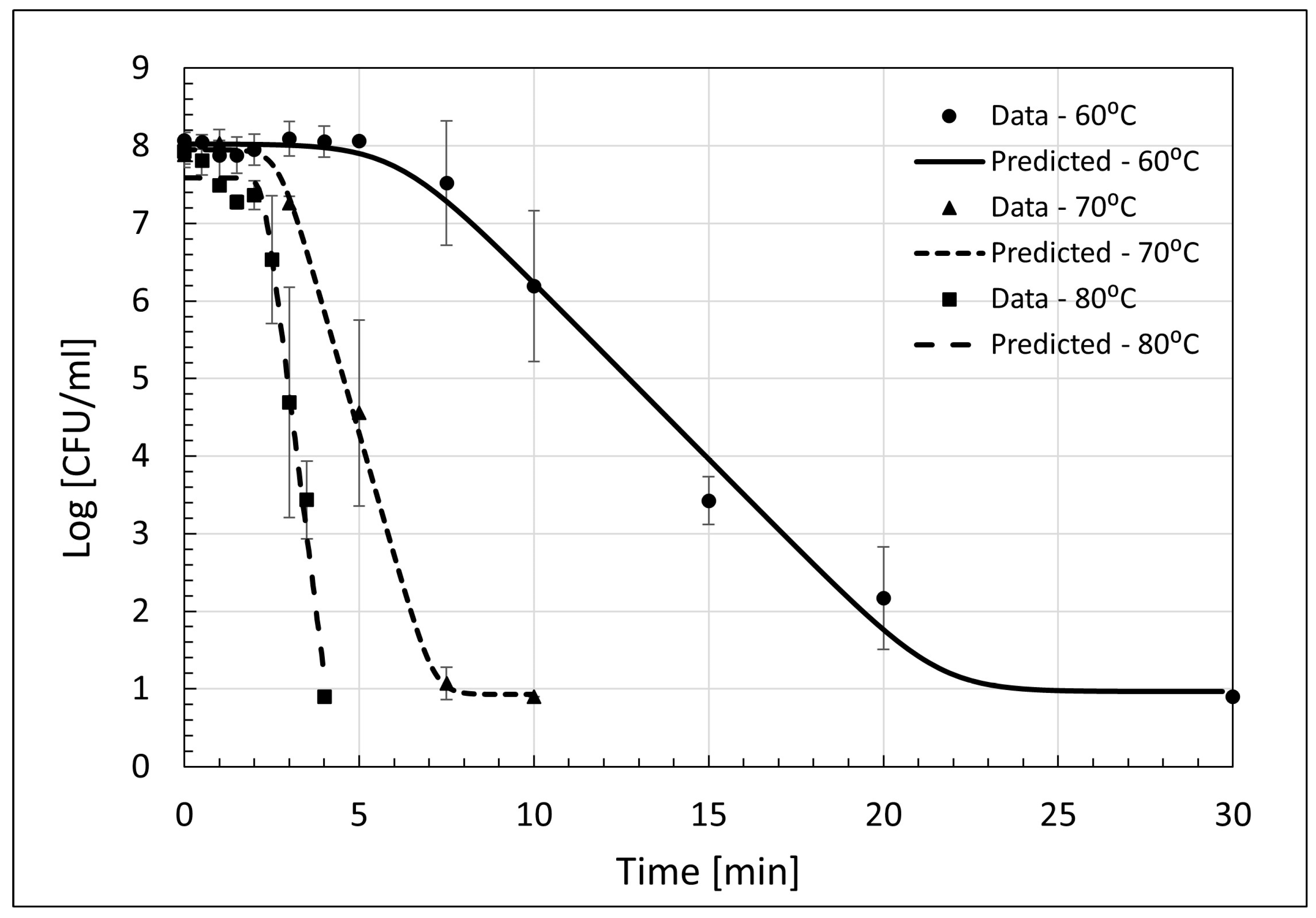 Microorganisms 11 02071 g003