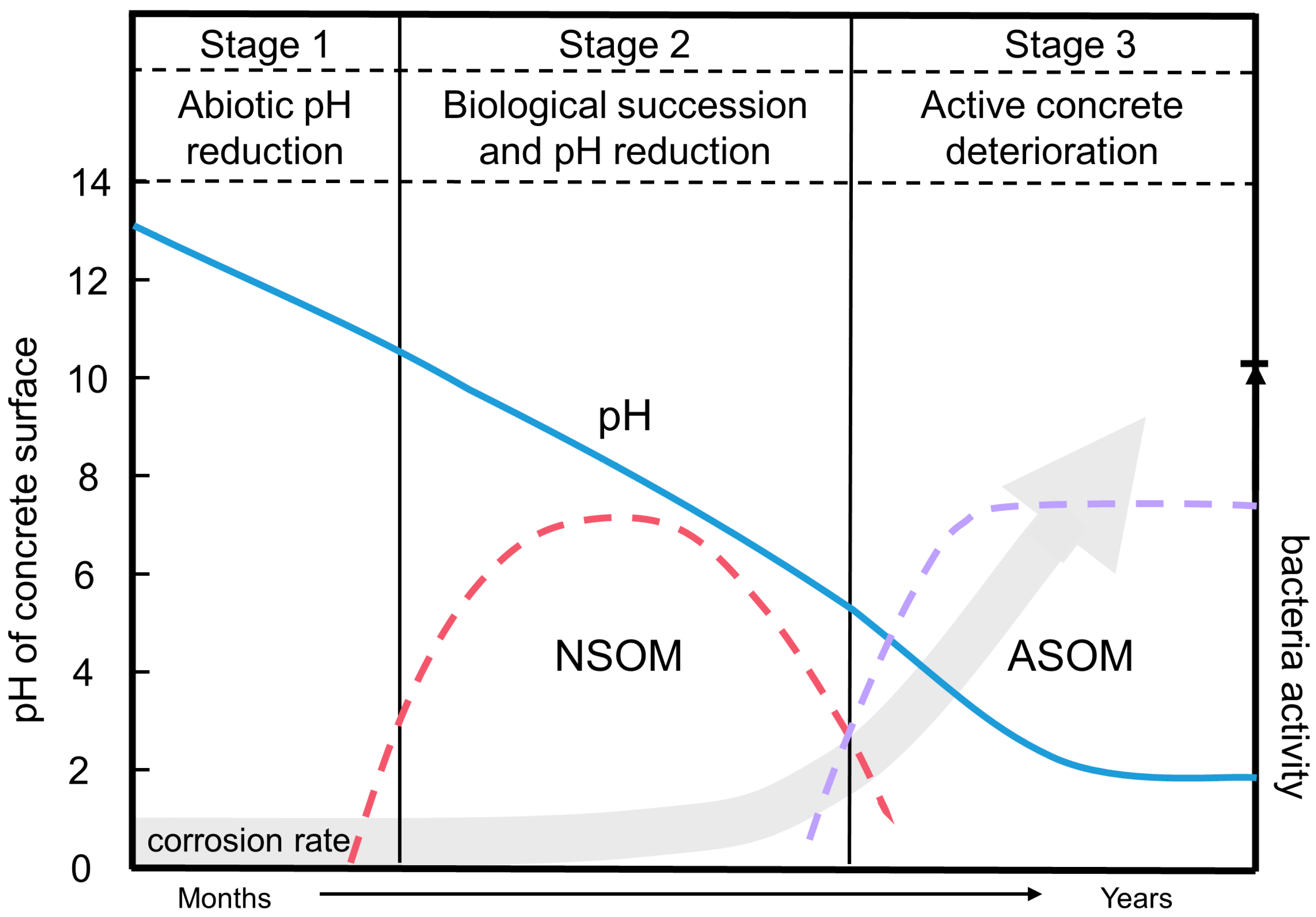 Microorganisms 11 02076 g005 Microorganisms 11 02076 g005