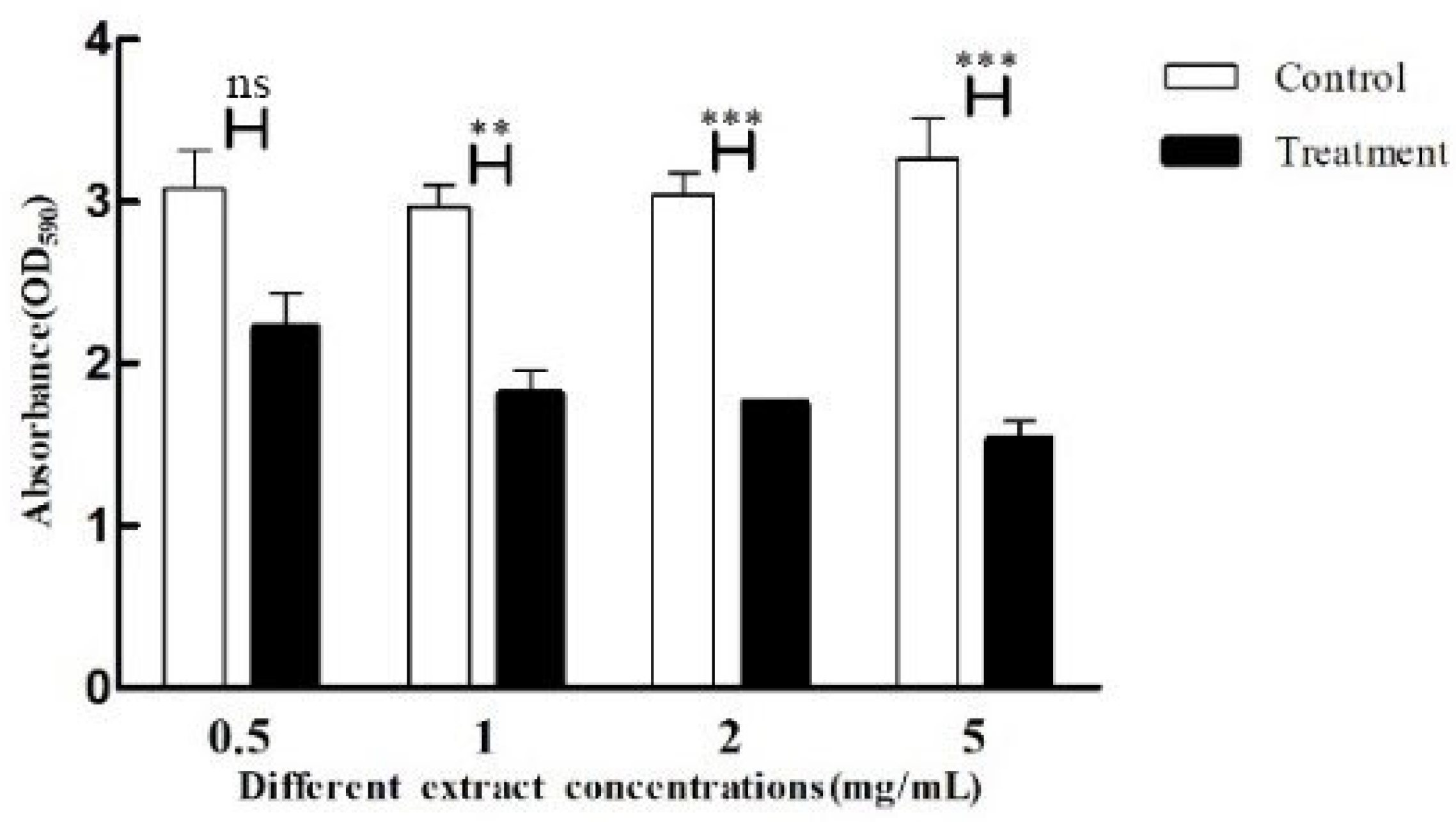 Microorganisms 11 02079 g006 Microorganisms 11 02079 g006