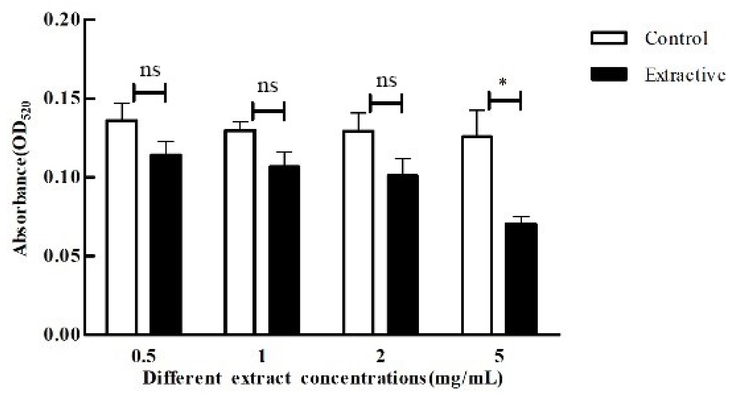 Microorganisms 11 02079 g007 Microorganisms 11 02079 g007